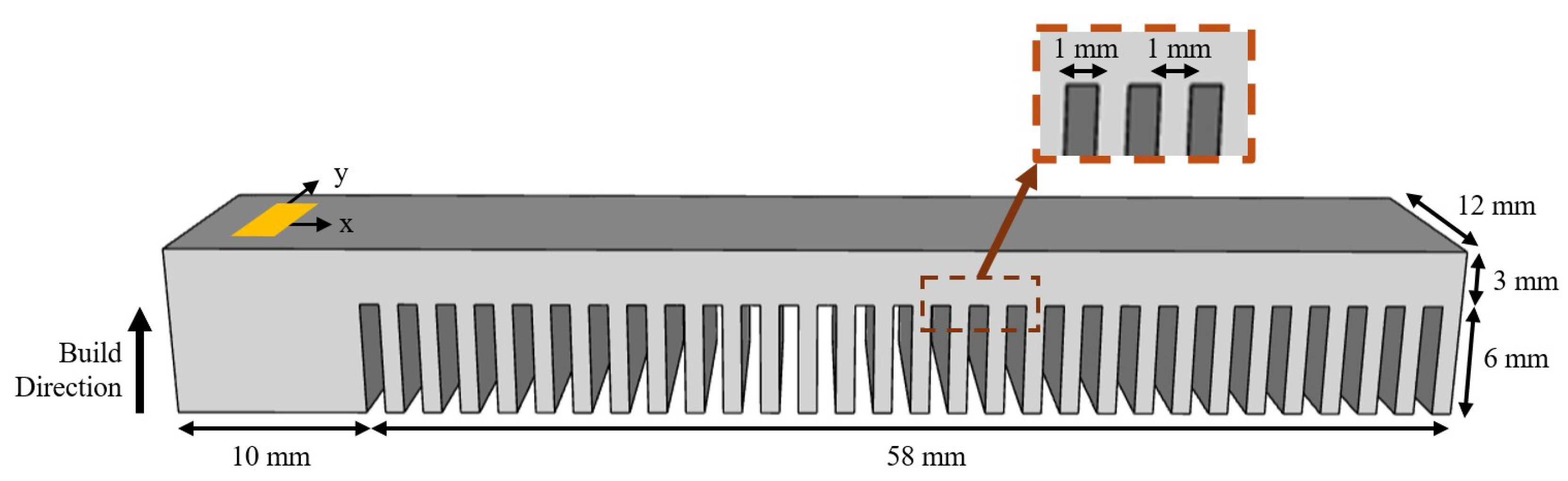 Preprints 184929 g007