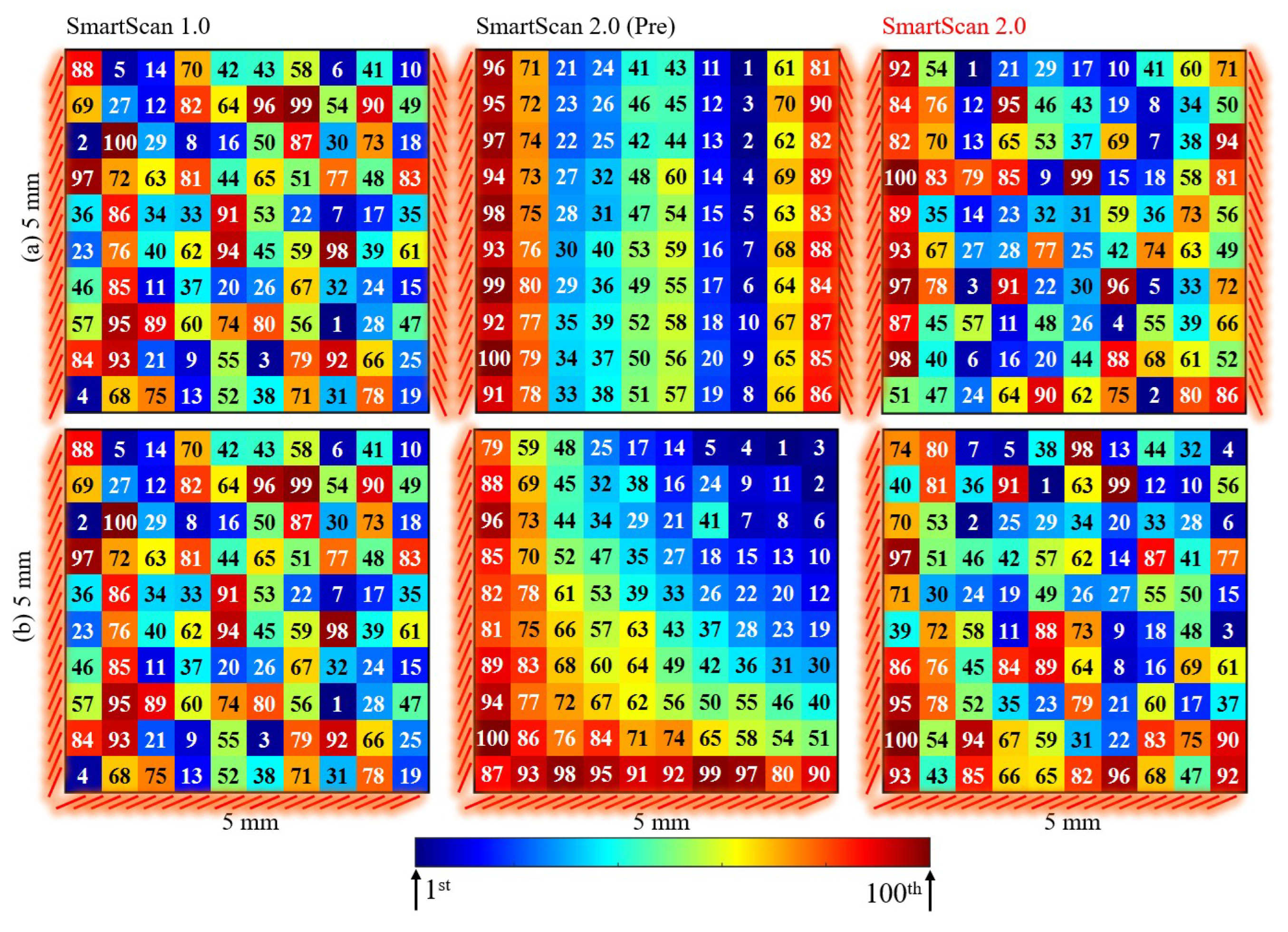 Preprints 184929 g008