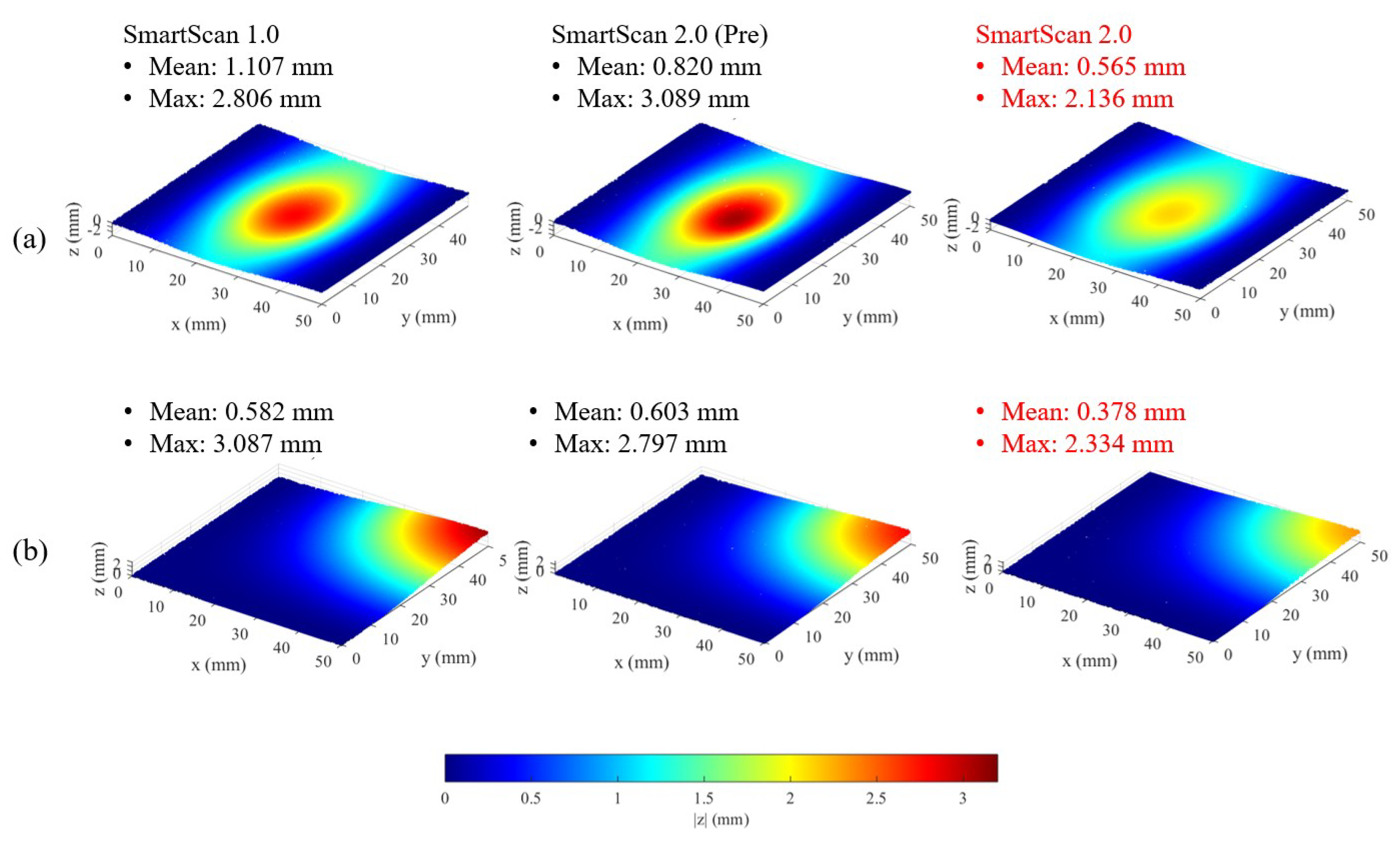 Preprints 184929 g013