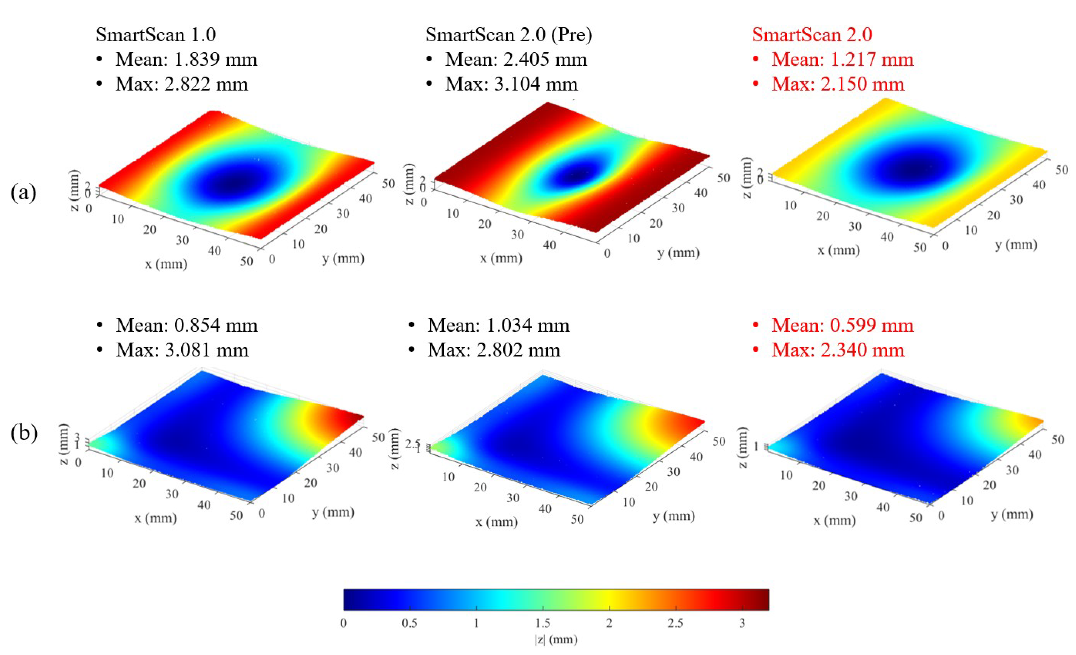Preprints 184929 g014