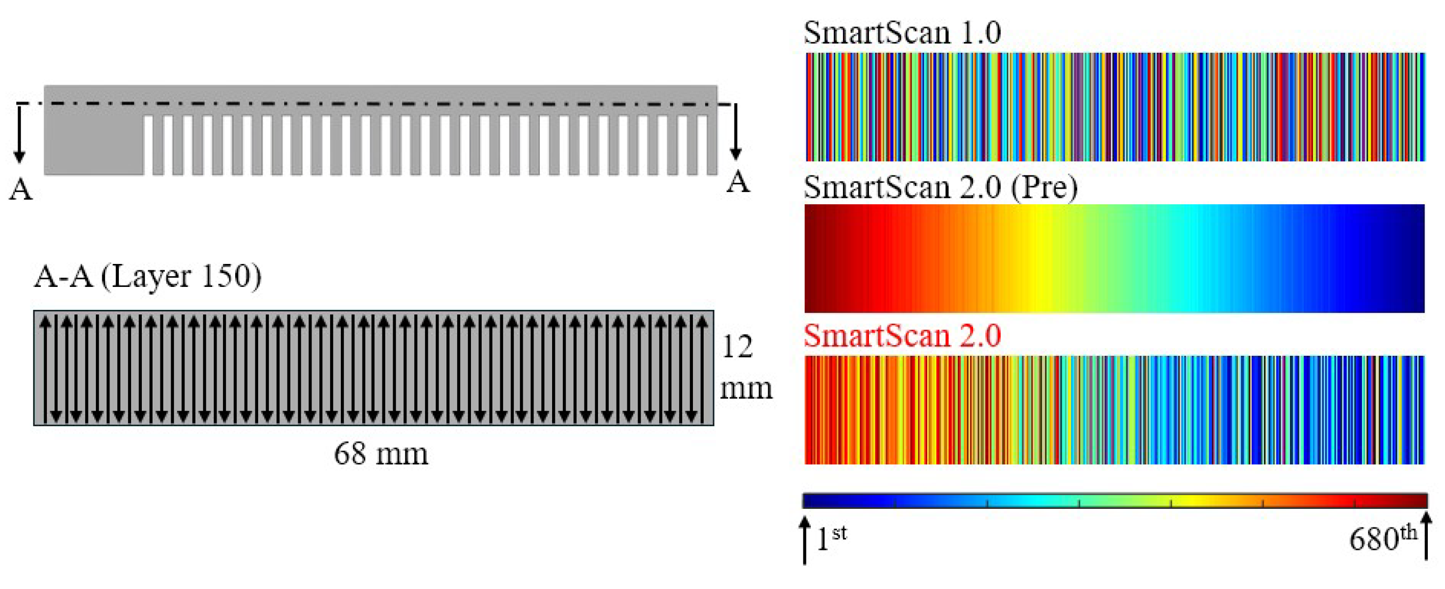 Preprints 184929 g015