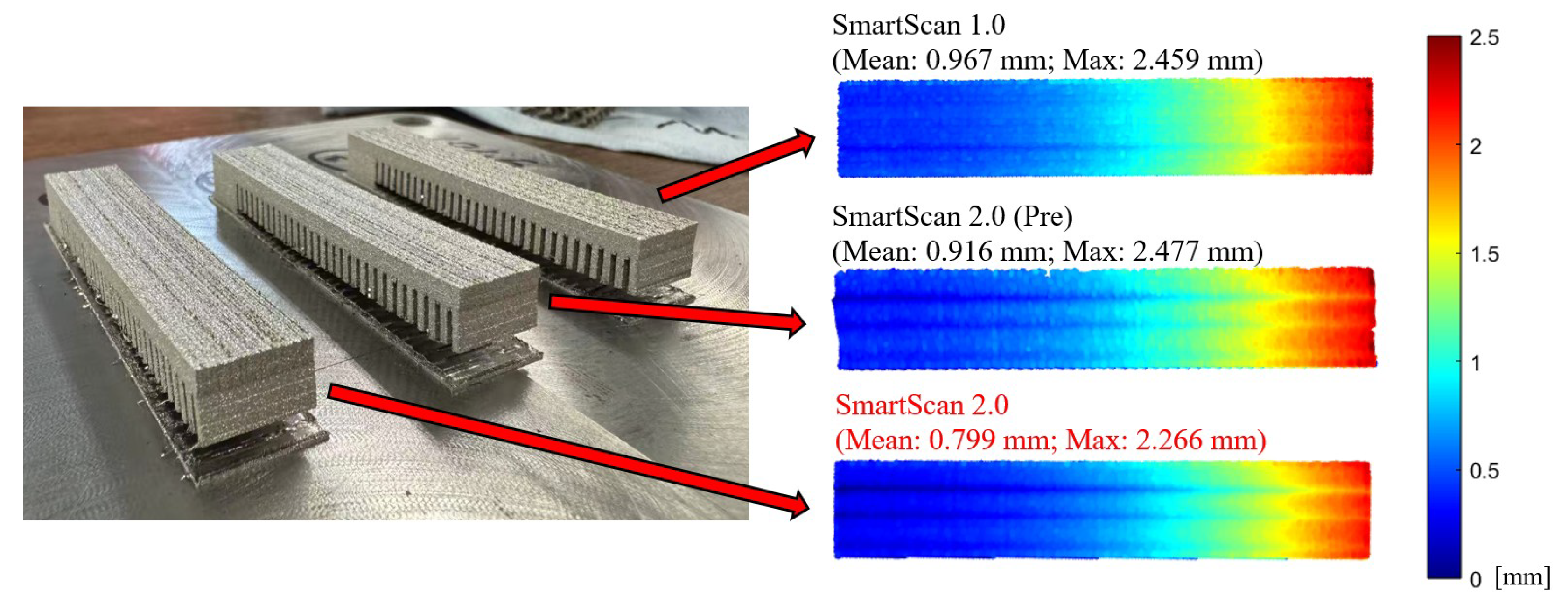 Preprints 184929 g016