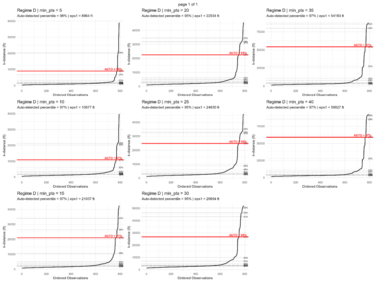 Preprints 227068 g0a4 Preprints 227068 g0a4