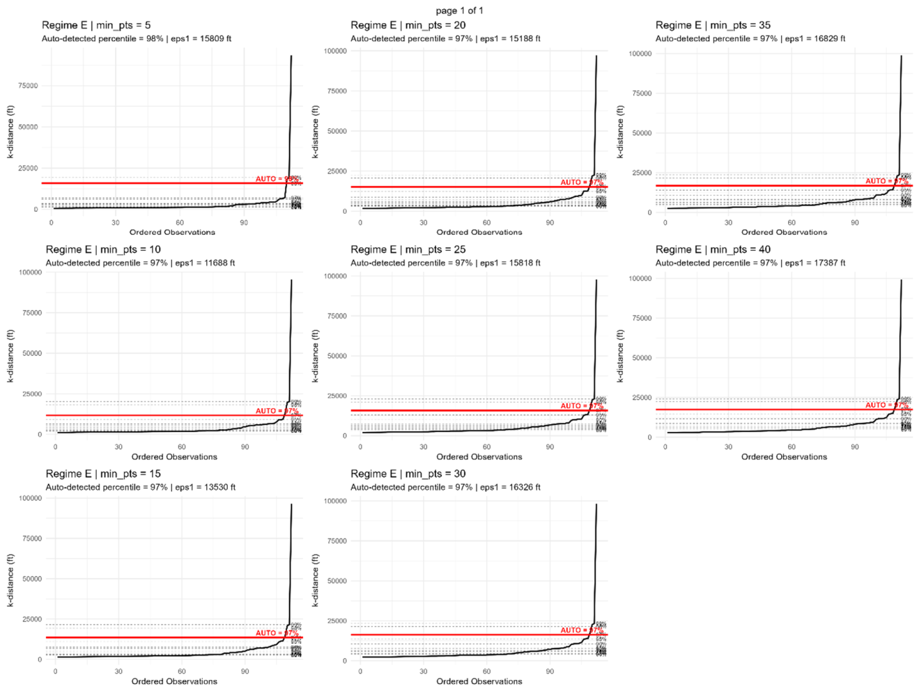 Preprints 227068 g0a5 Preprints 227068 g0a5