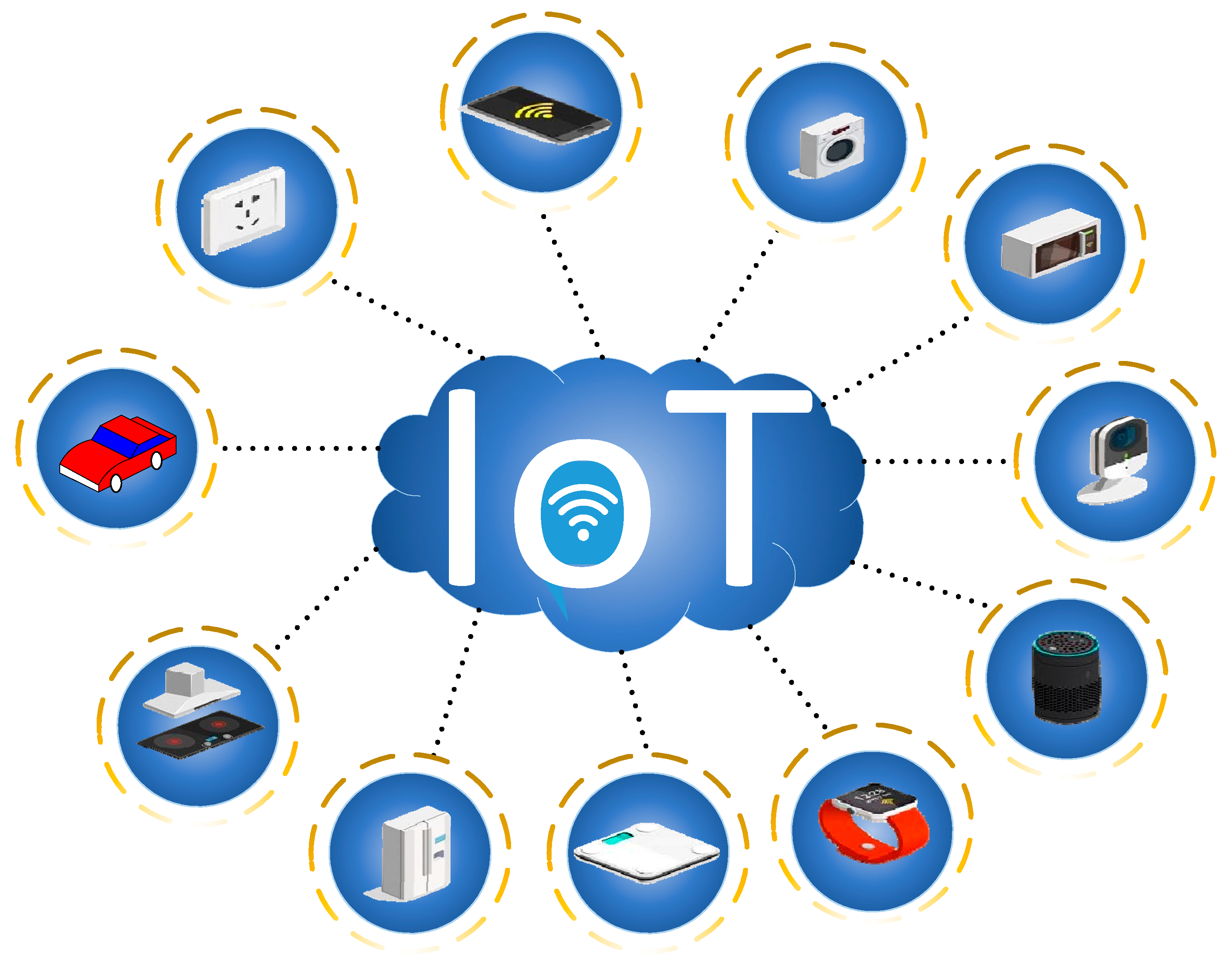 Preprints 100612 g001