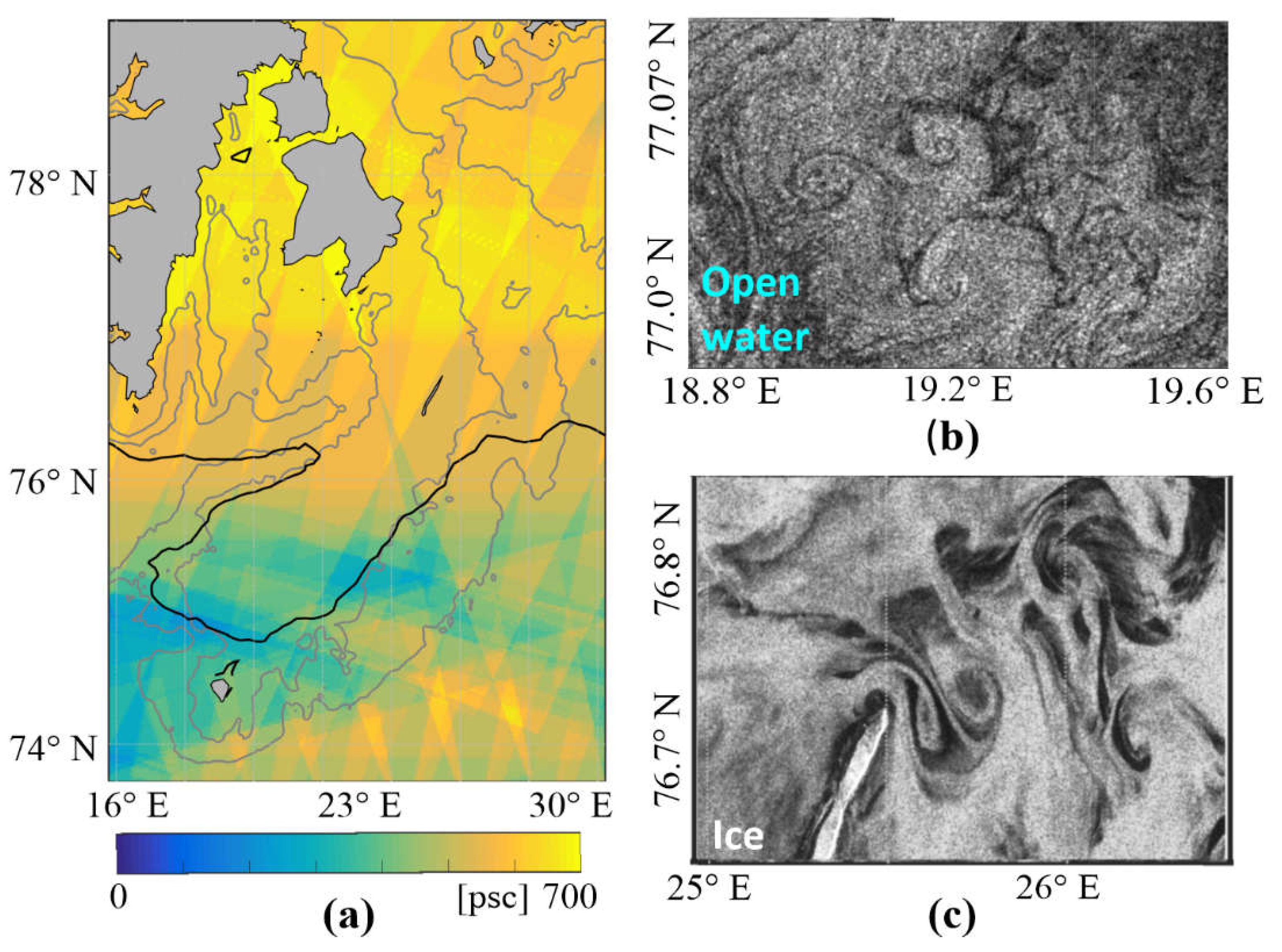 Preprints 105615 g002