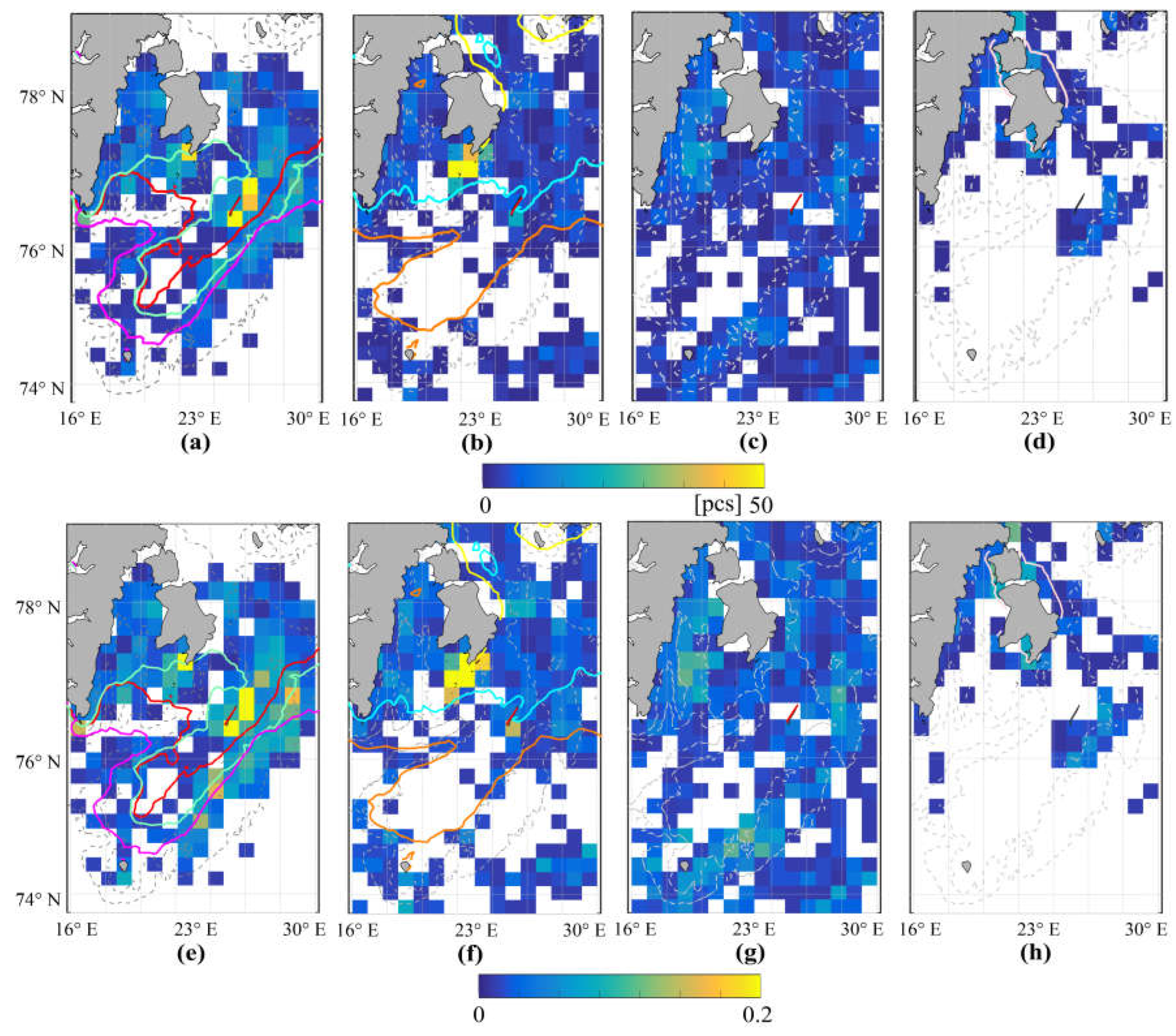 Preprints 105615 g004