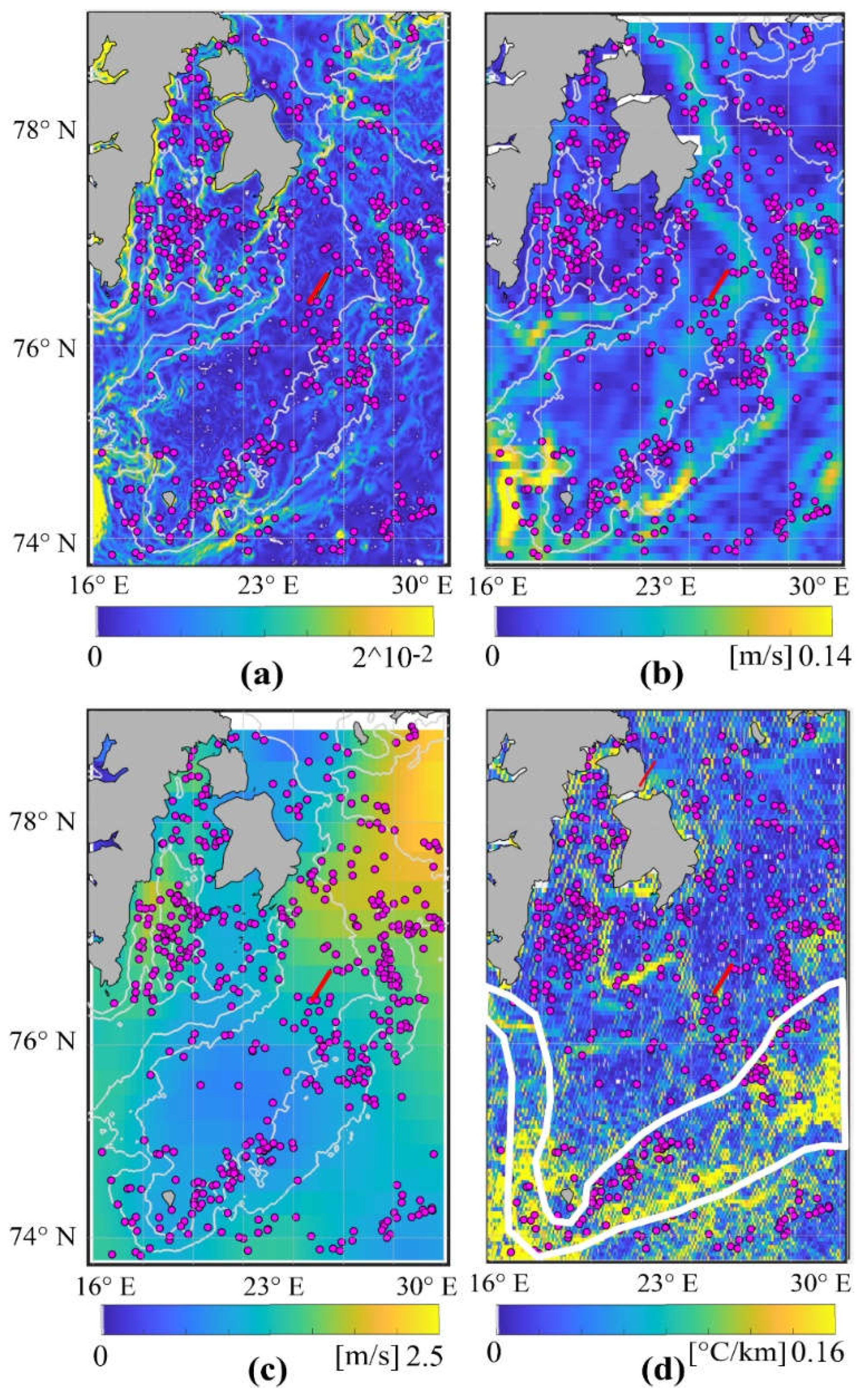 Preprints 105615 g012