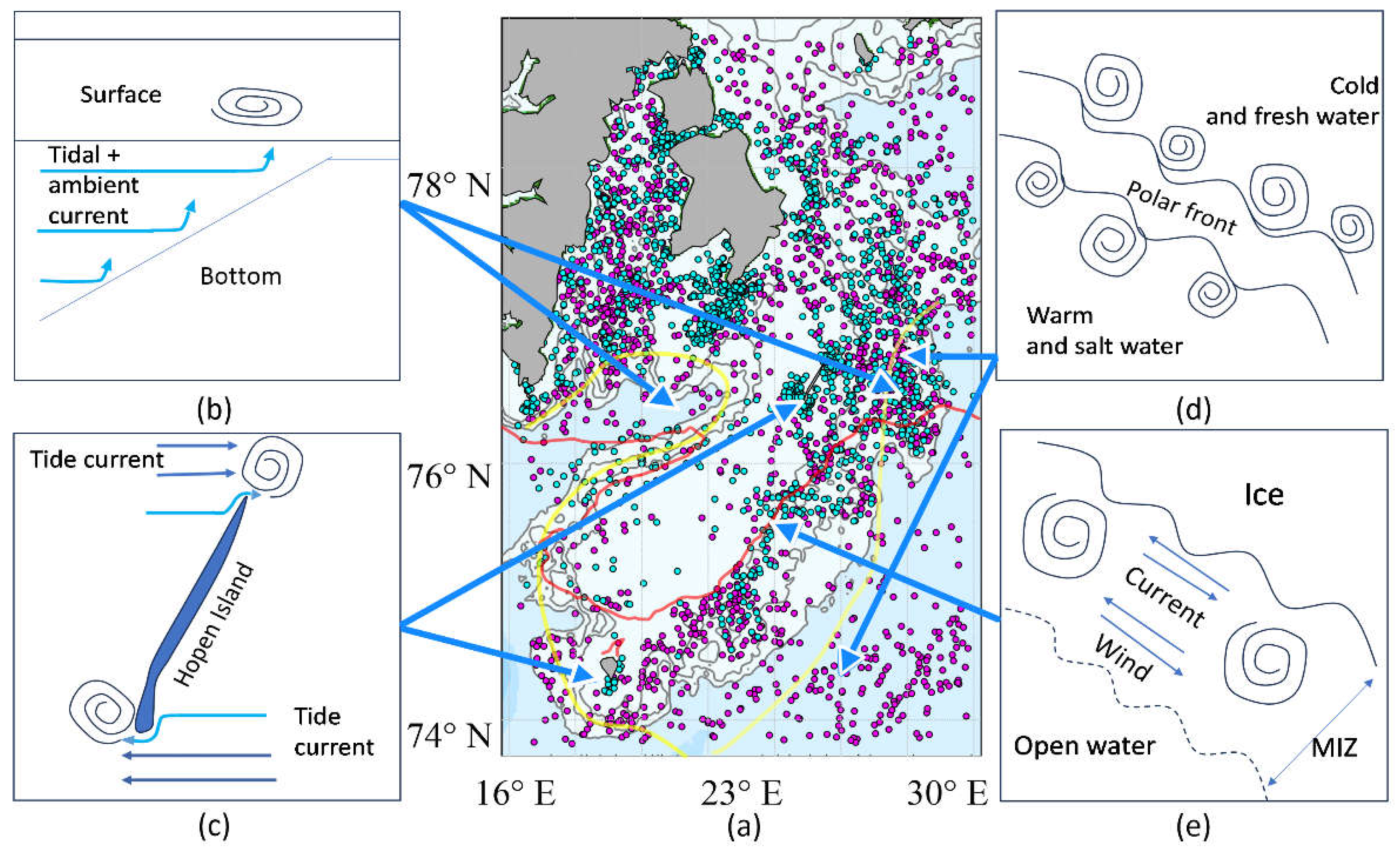 Preprints 105615 g013