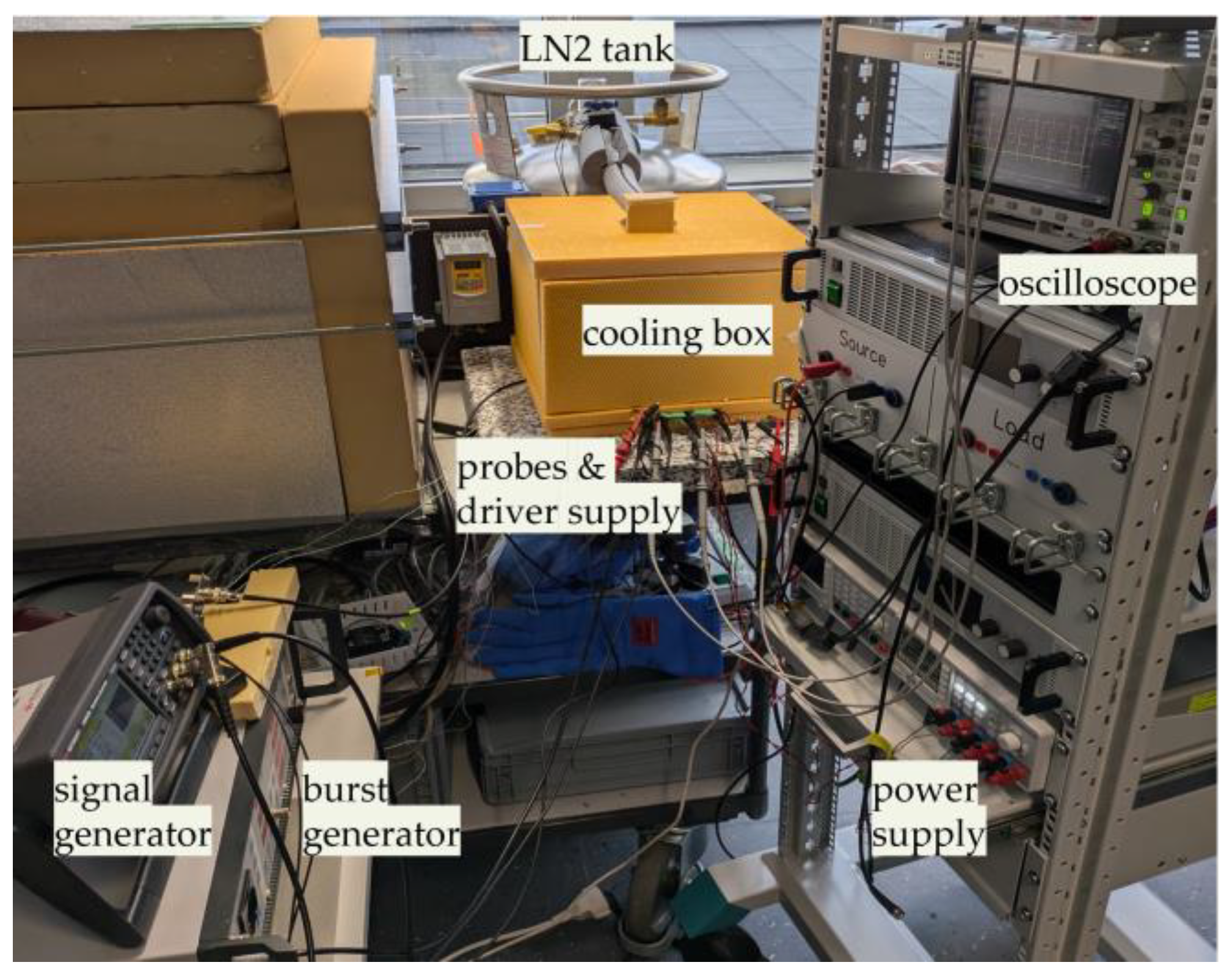 Preprints 149273 g005