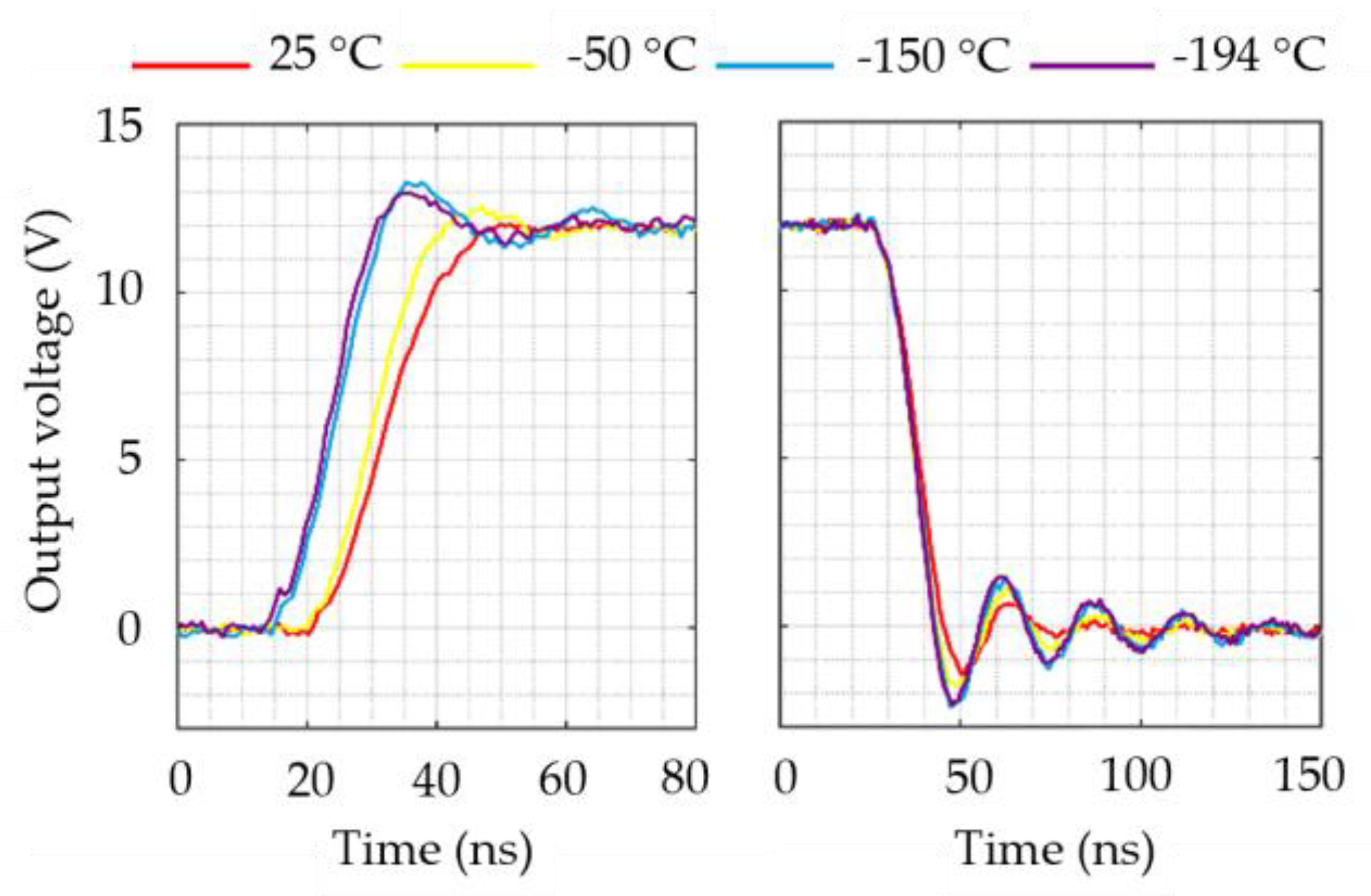 Preprints 149273 g007