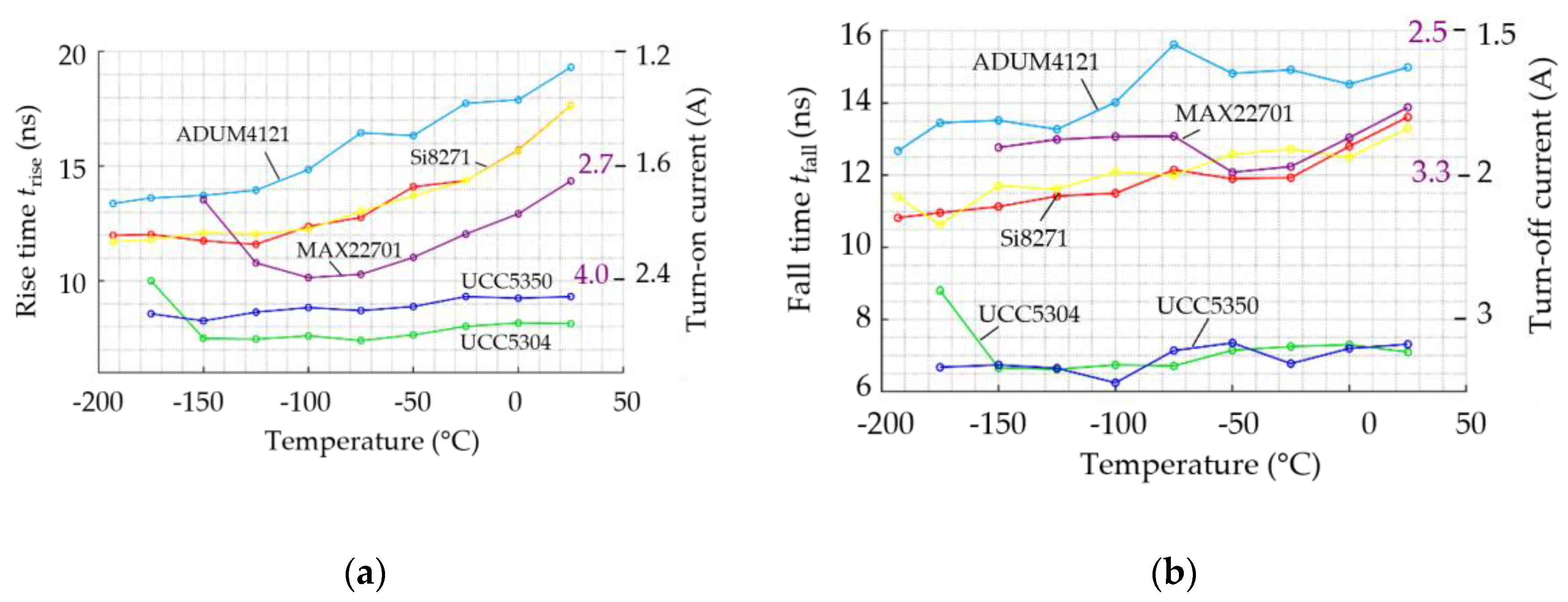 Preprints 149273 g008