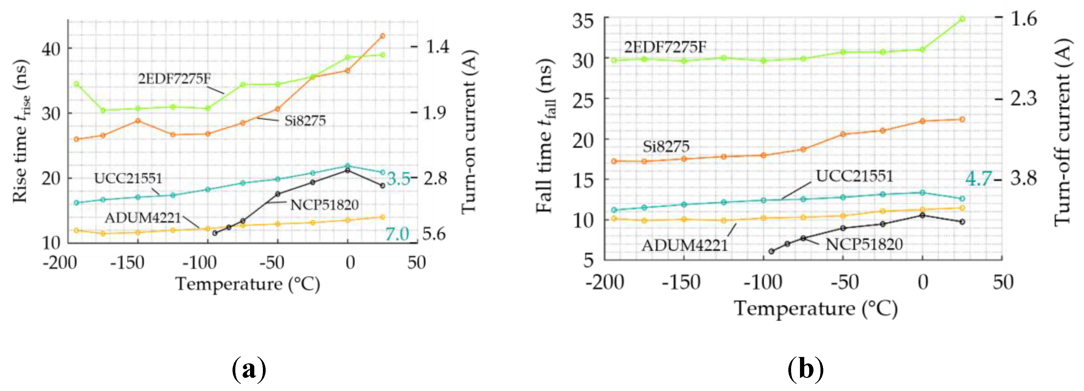 Preprints 149273 g009