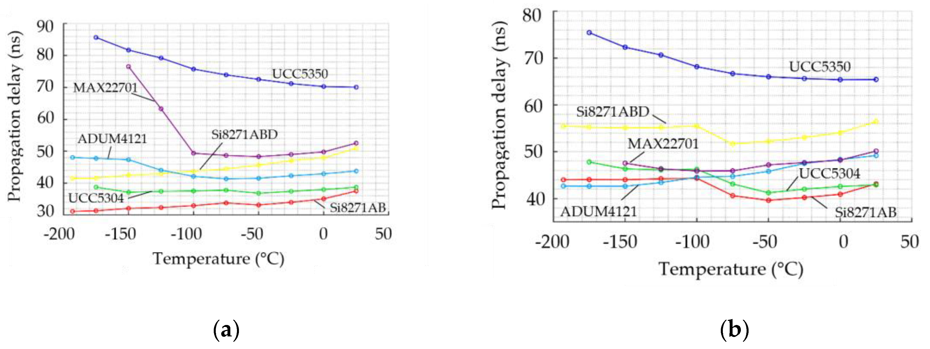 Preprints 149273 g010