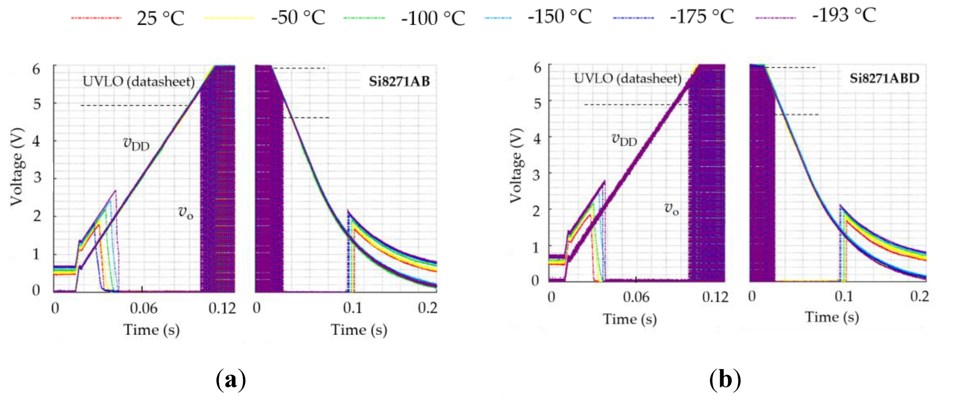 Preprints 149273 g013a