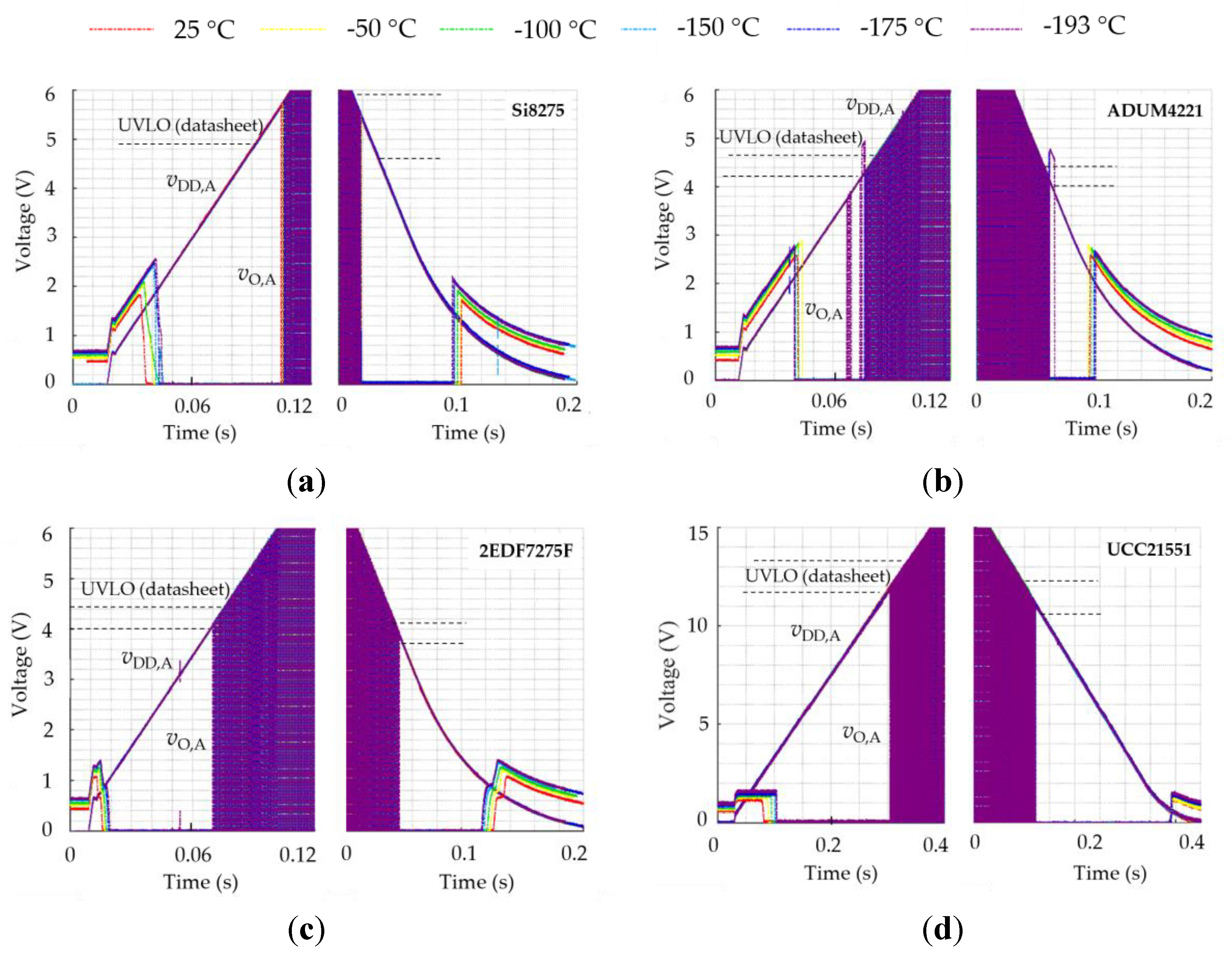 Preprints 149273 g014