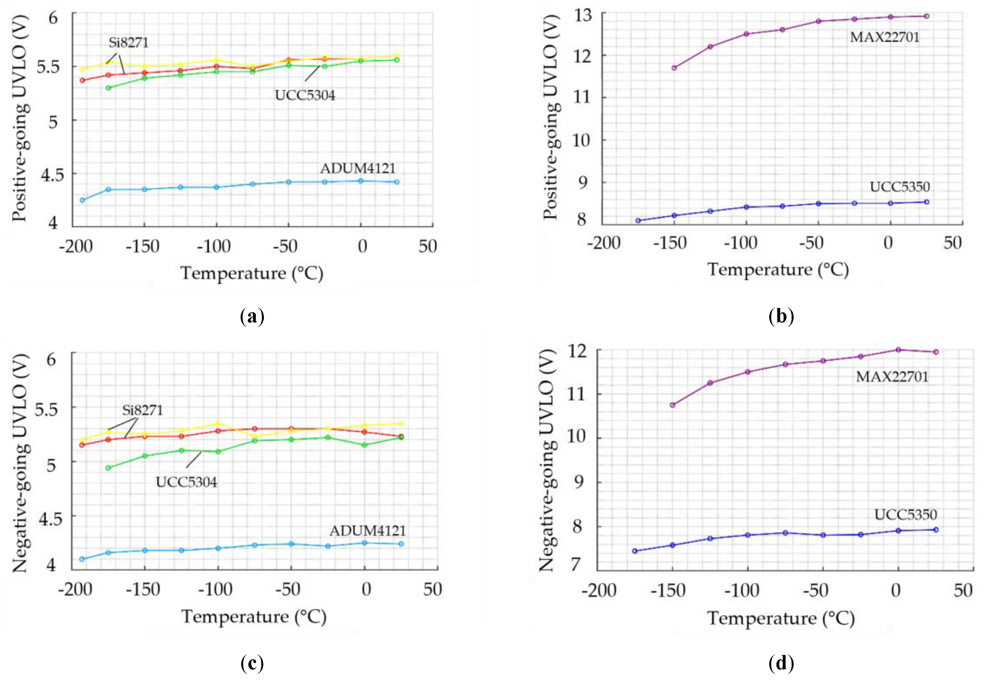 Preprints 149273 g015