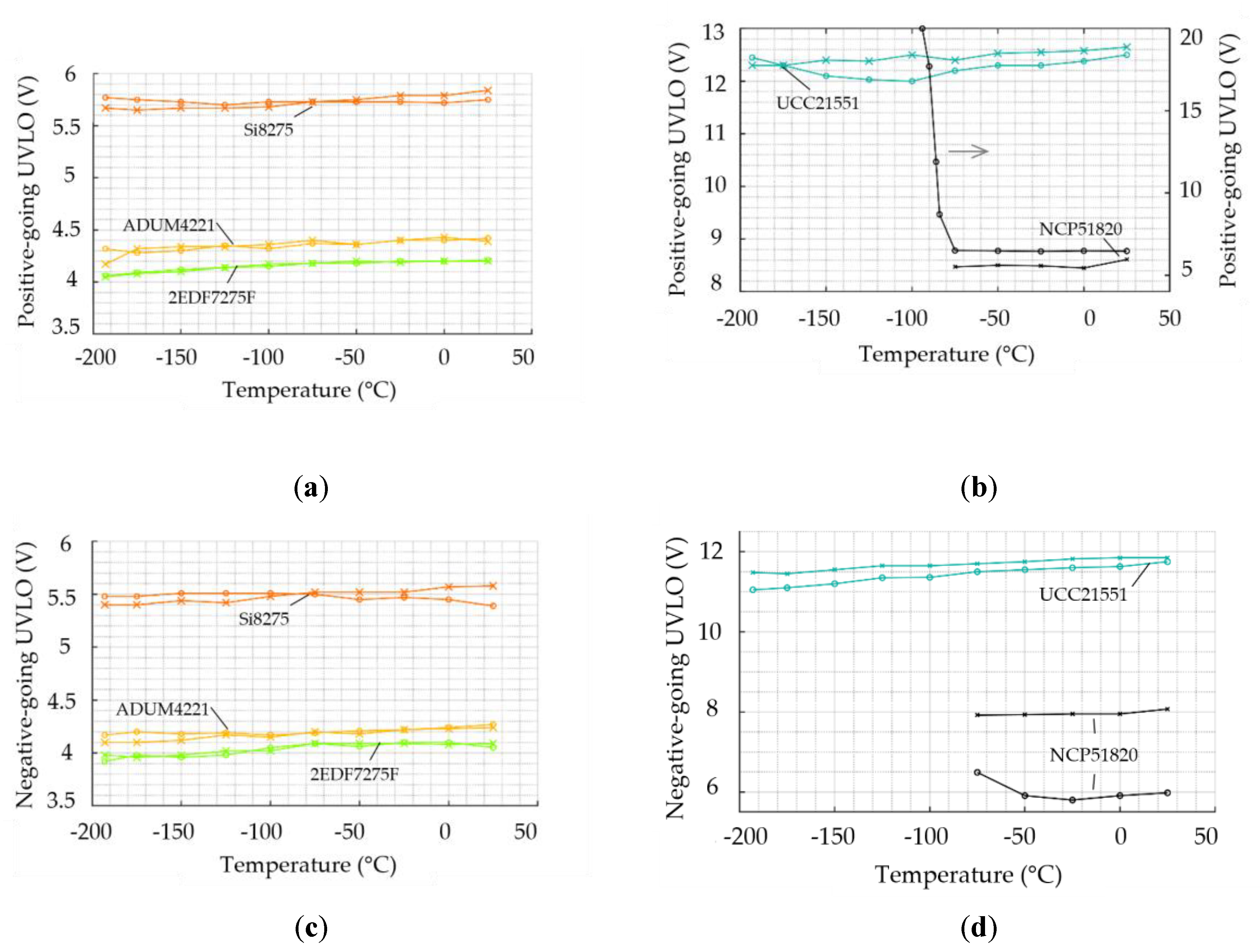 Preprints 149273 g016