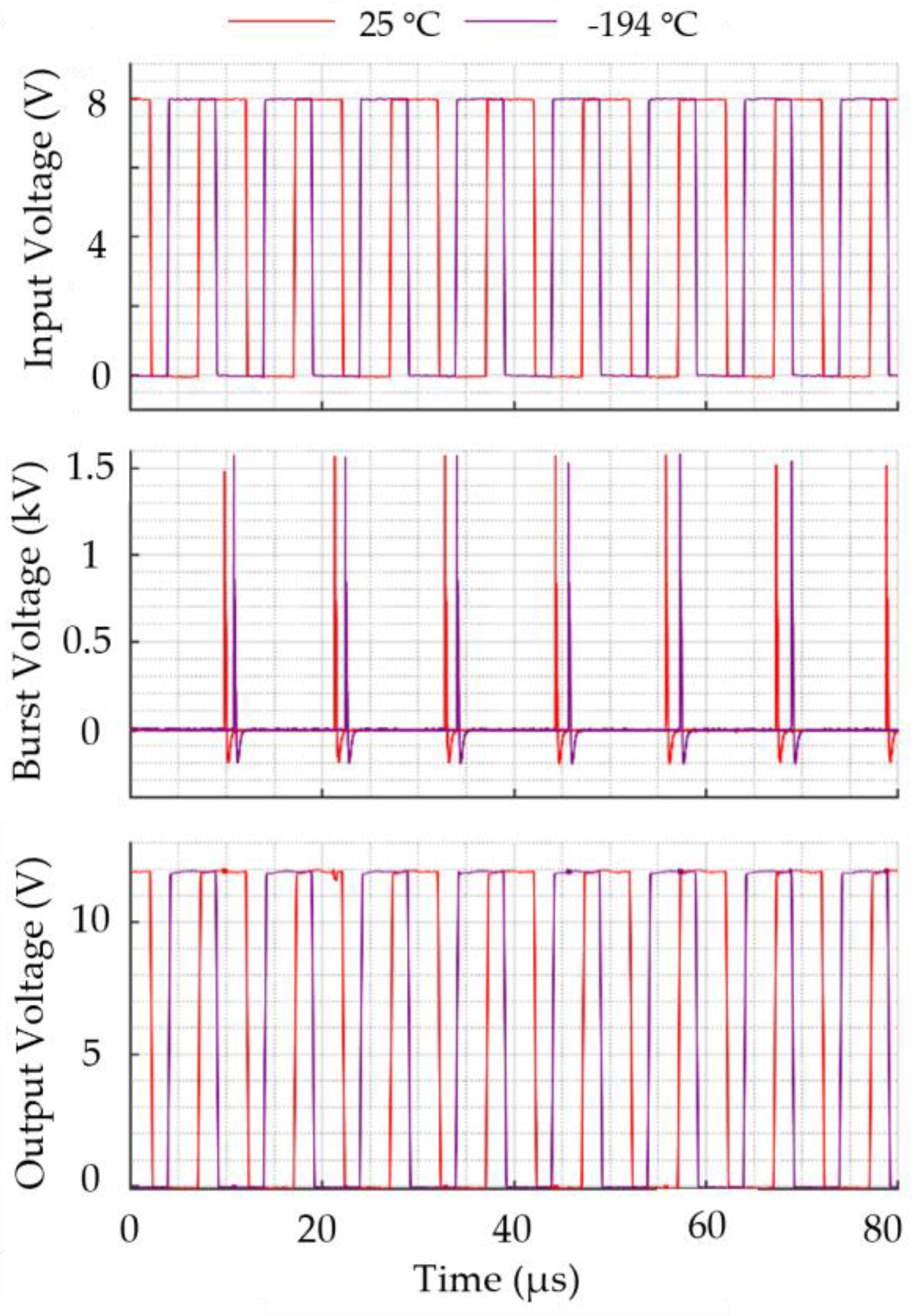 Preprints 149273 g017