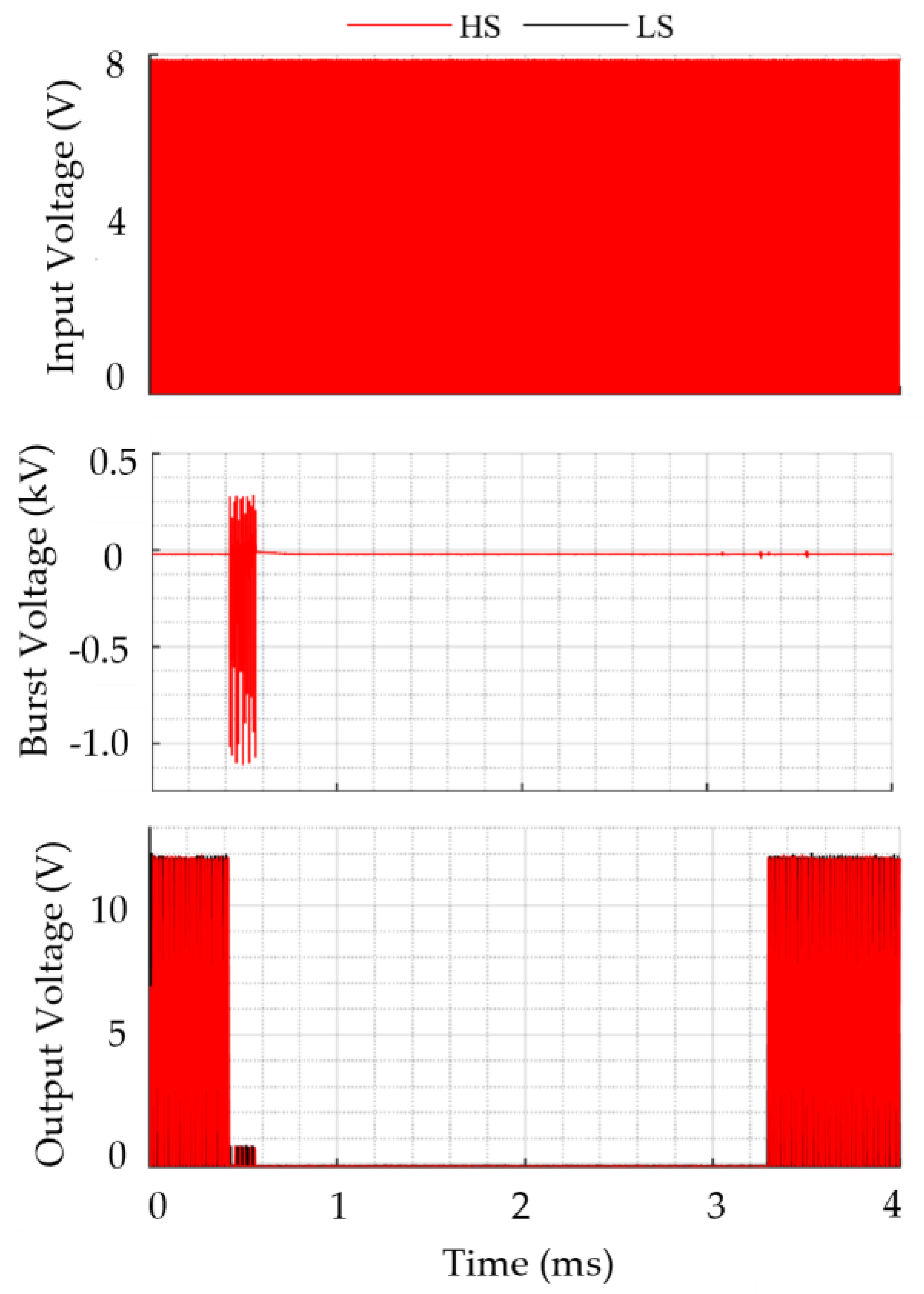 Preprints 149273 g019