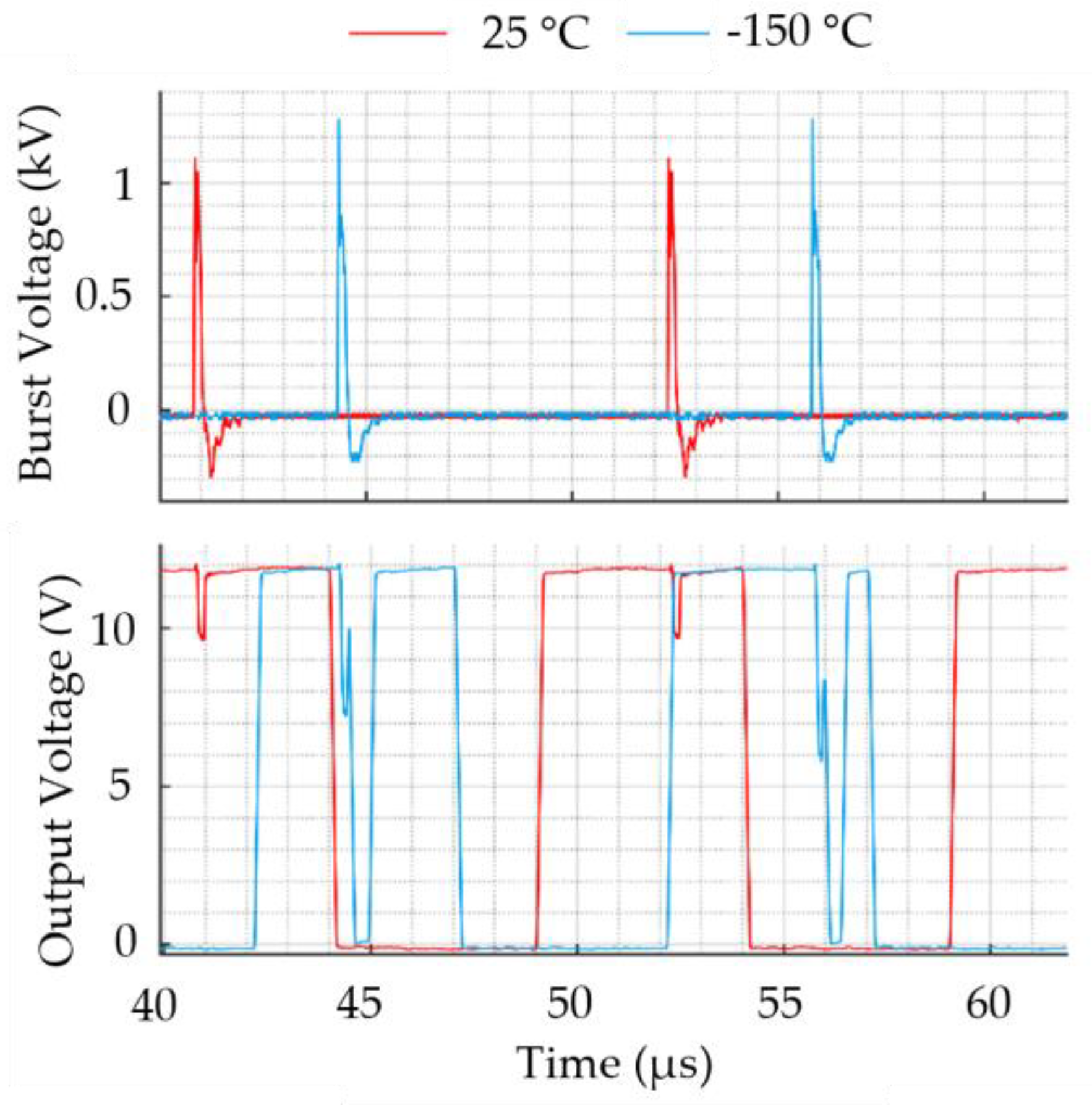 Preprints 149273 g023