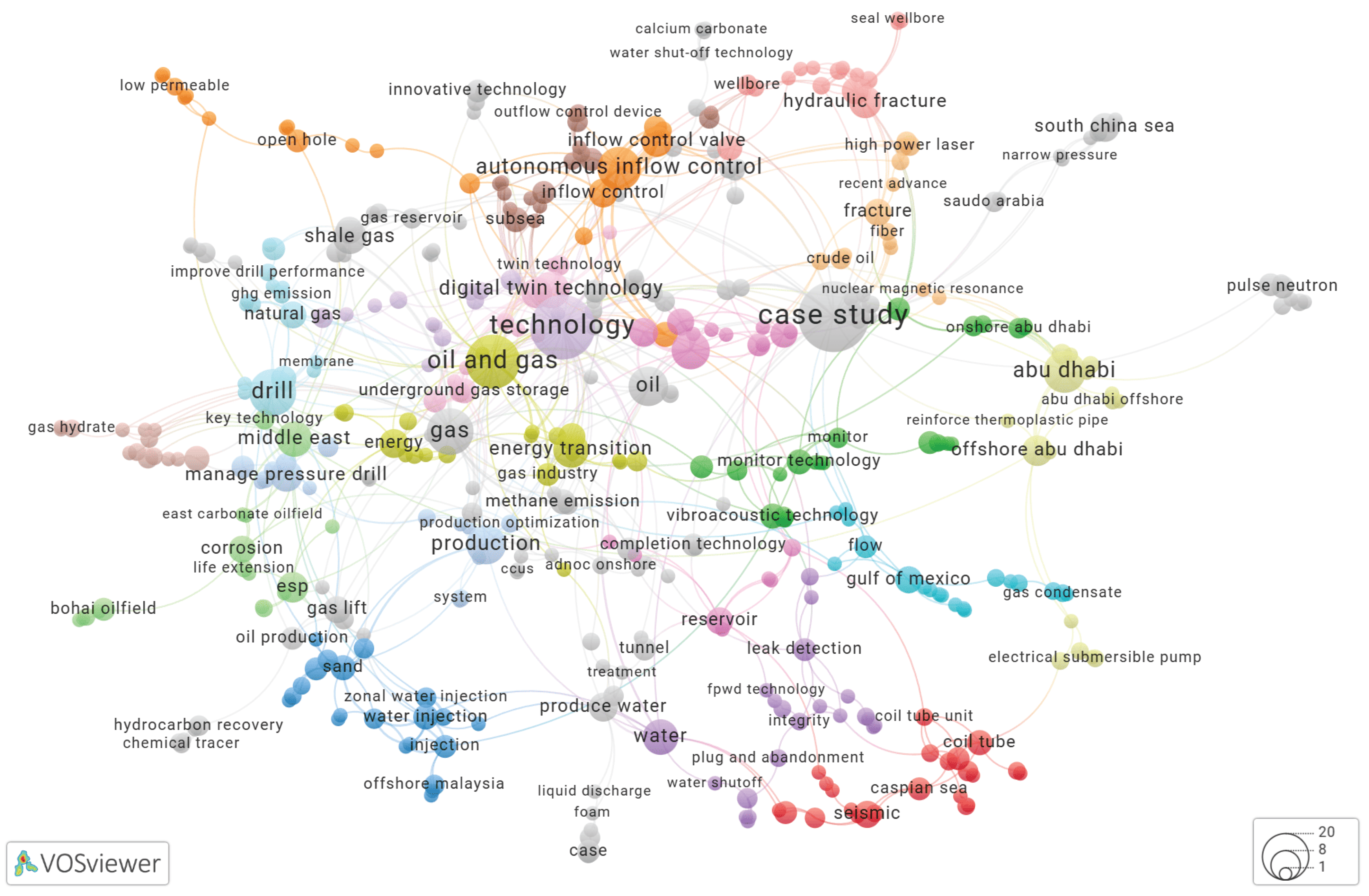 Preprints 165866 g001