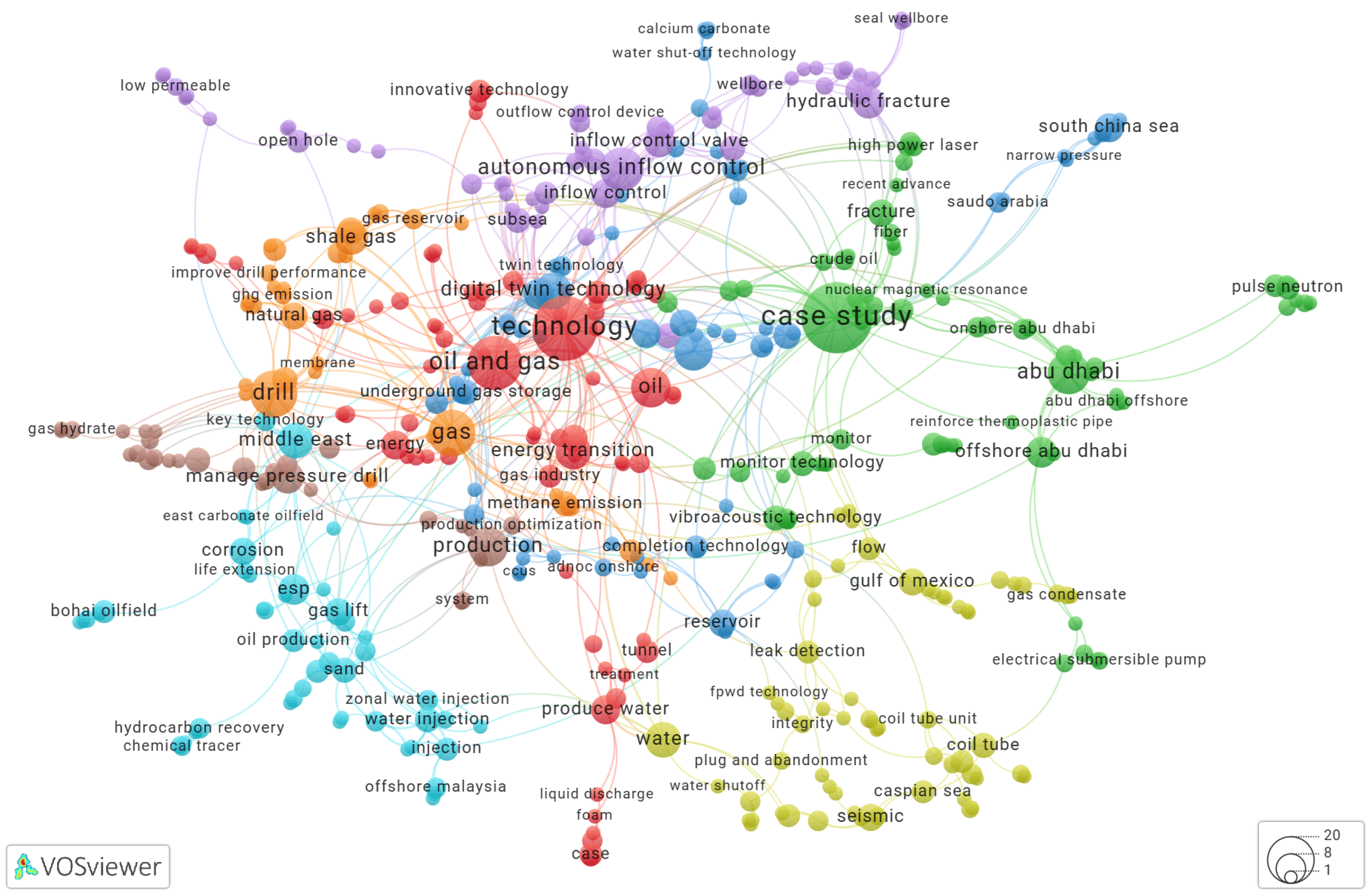 Preprints 165866 g002
