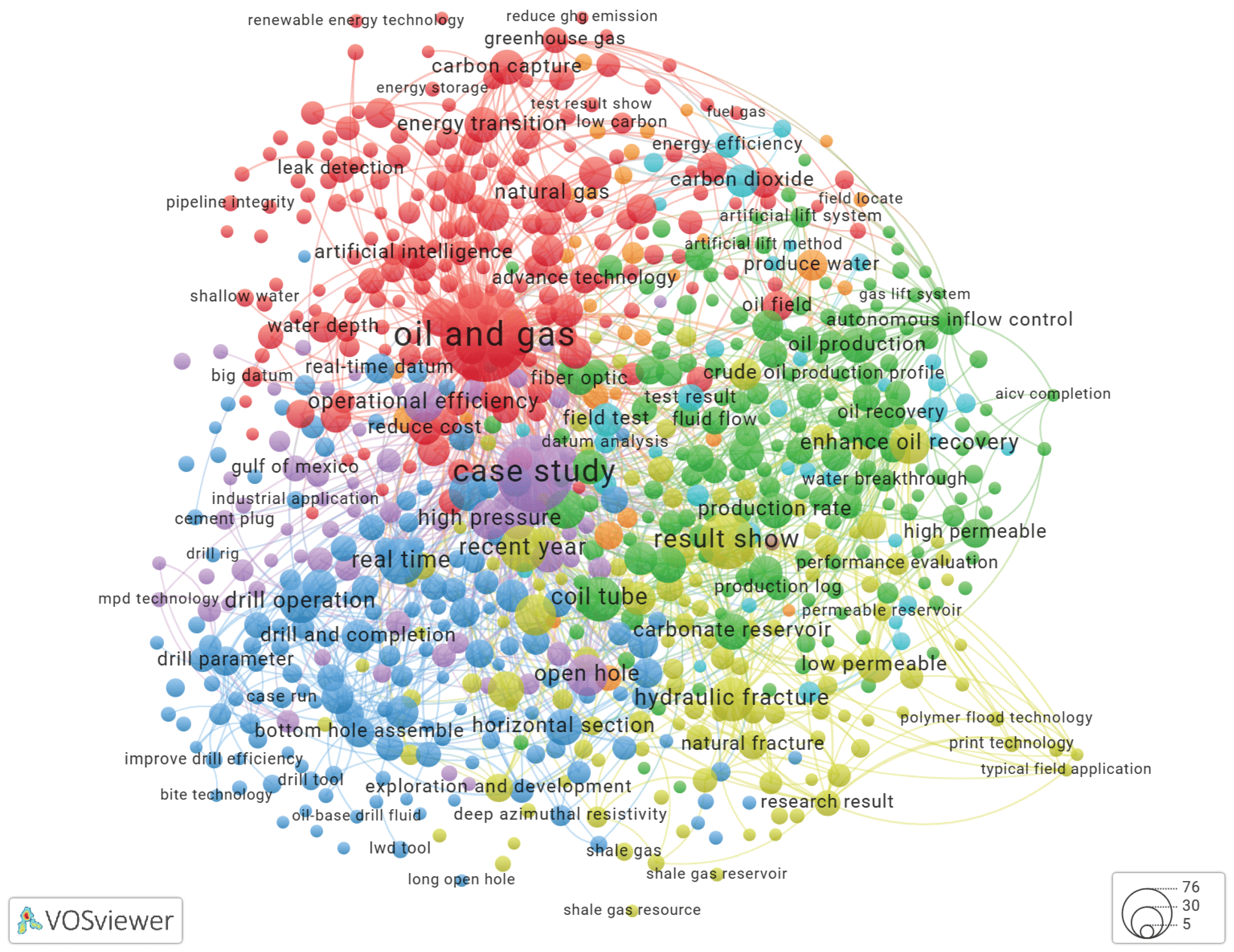Preprints 165866 g003