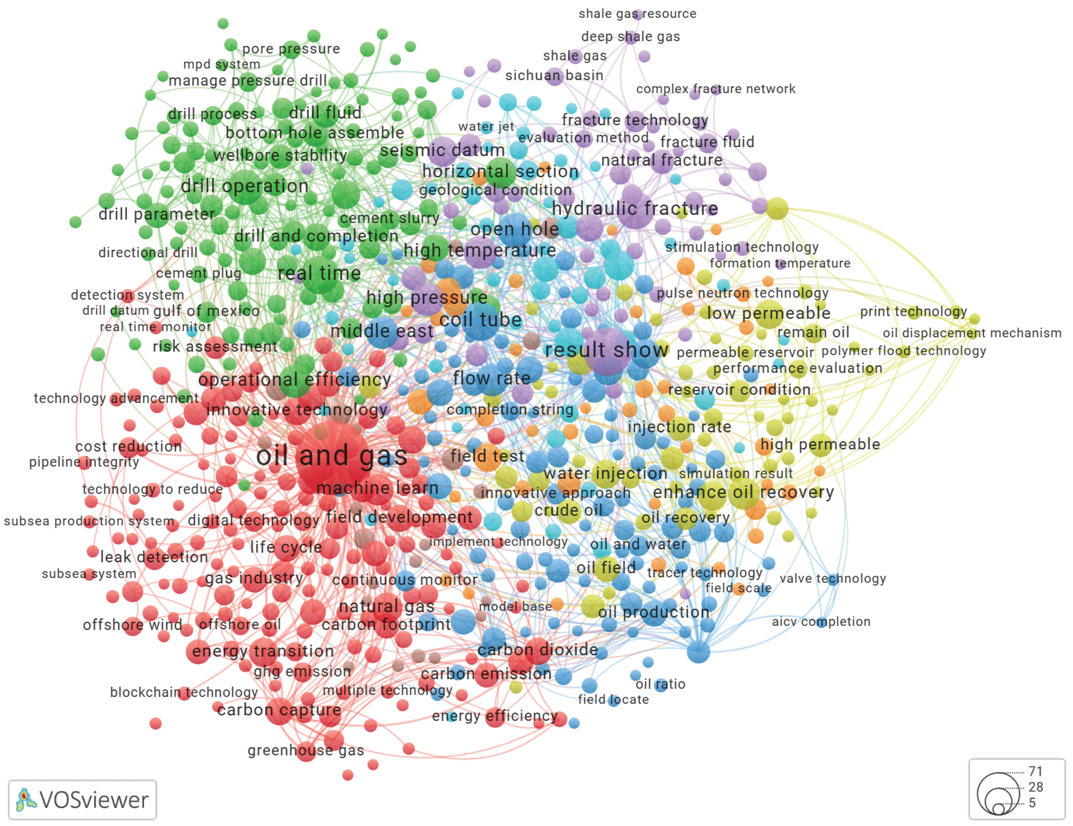 Preprints 165866 g004