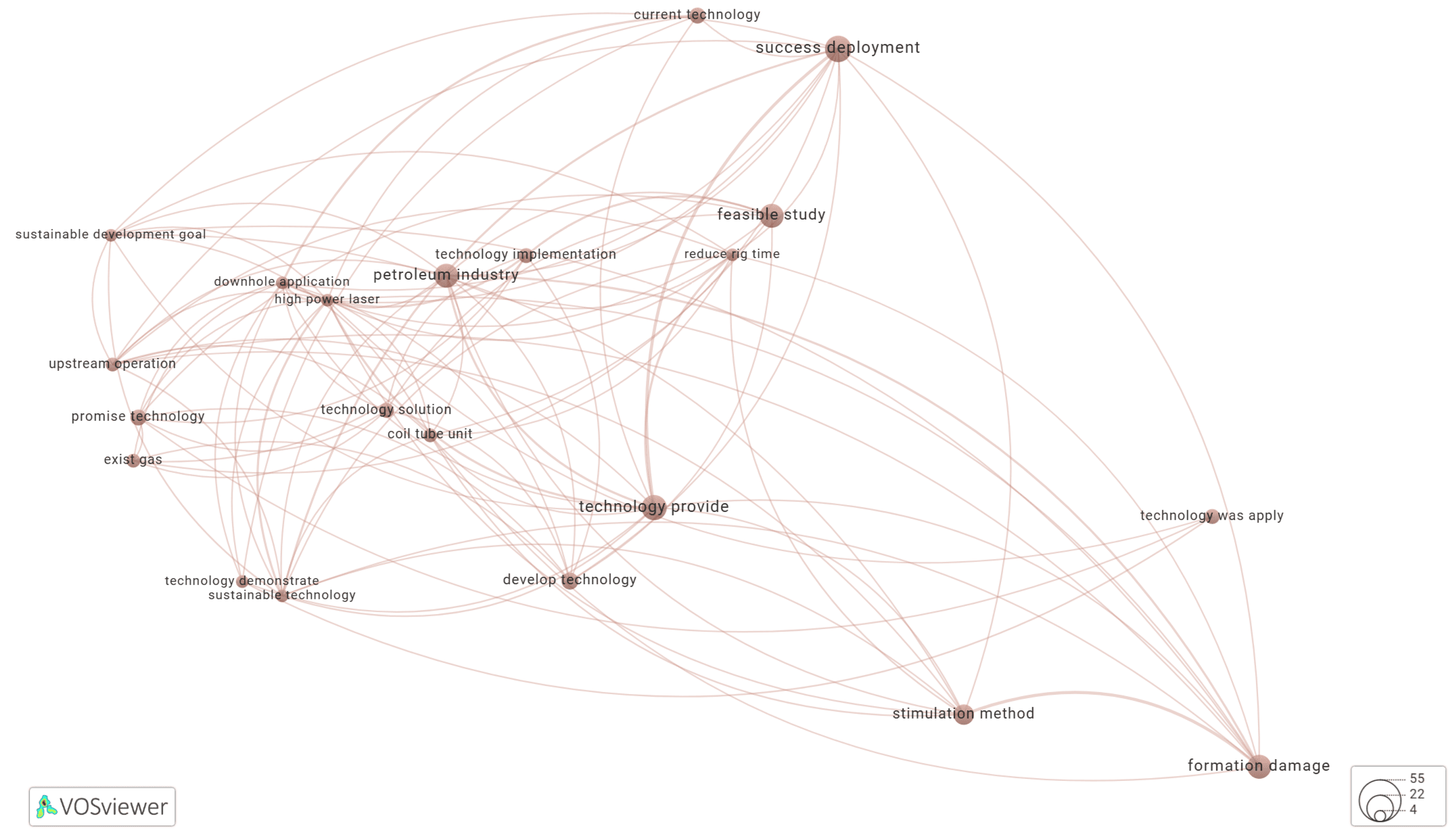 Preprints 165866 g012