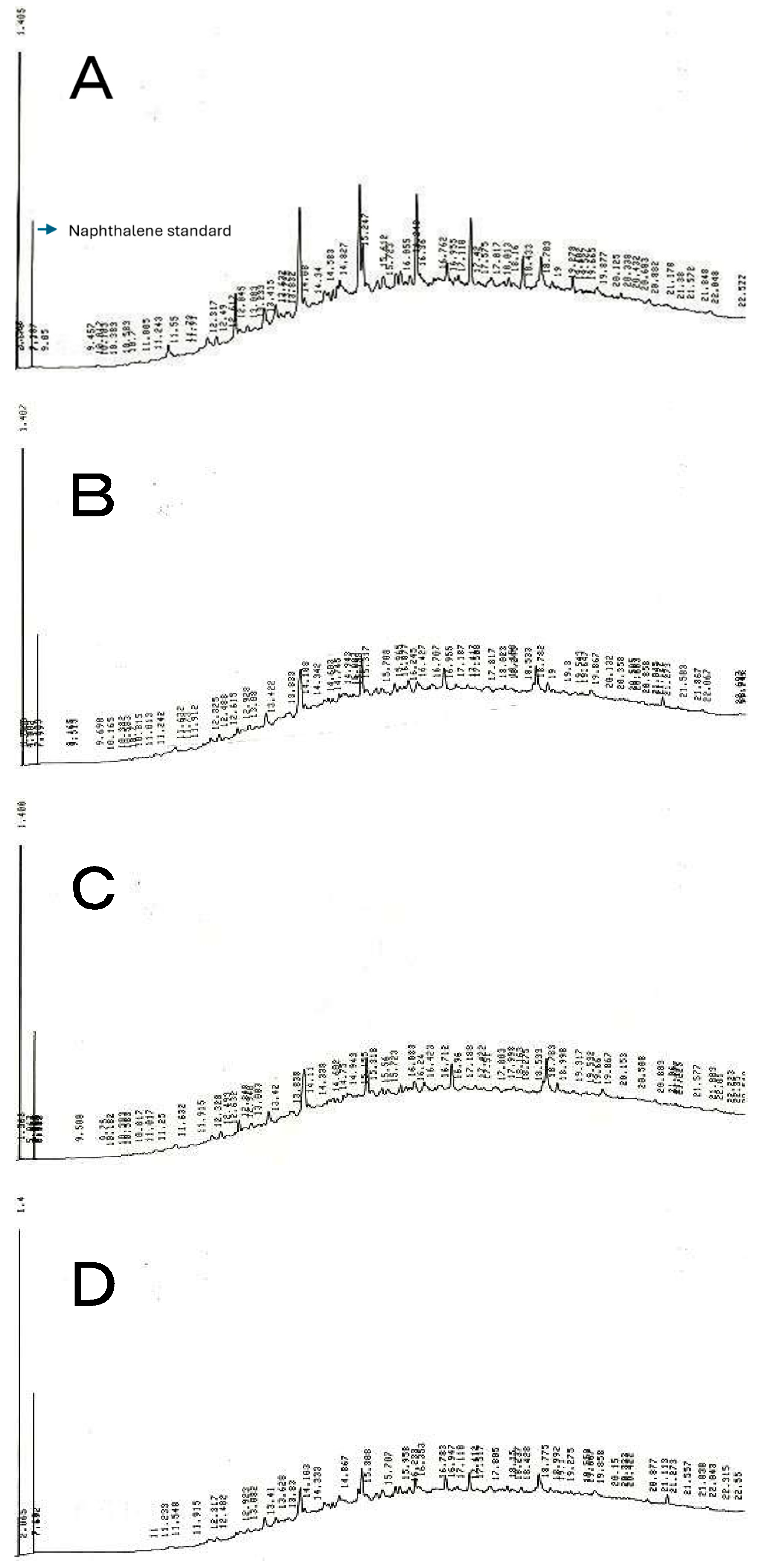Preprints 171701 g001