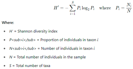 Preprints 159016 i002