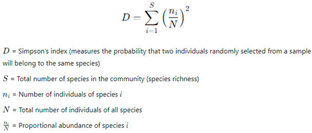 Preprints 159016 i004