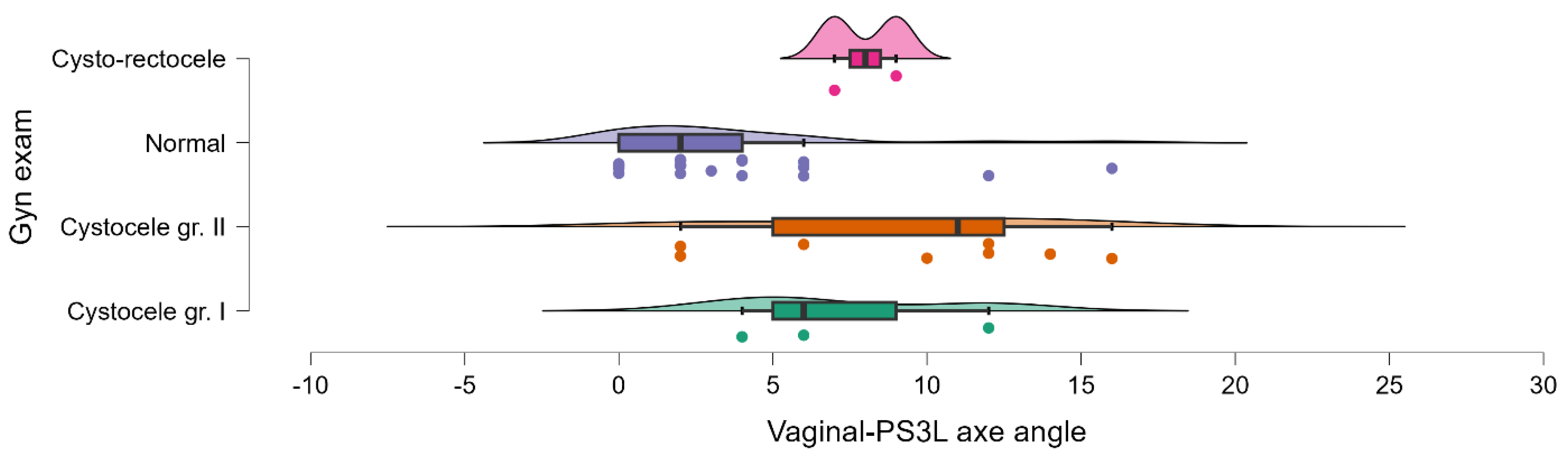 Preprints 203565 g001