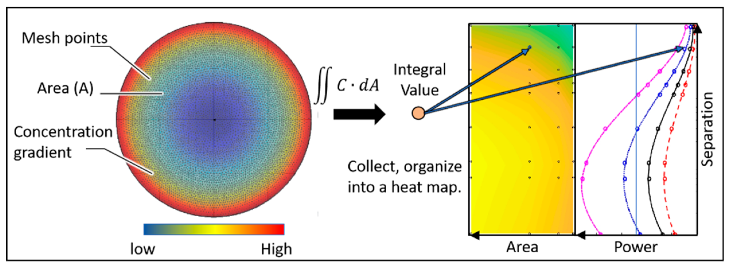 Preprints 174925 g007