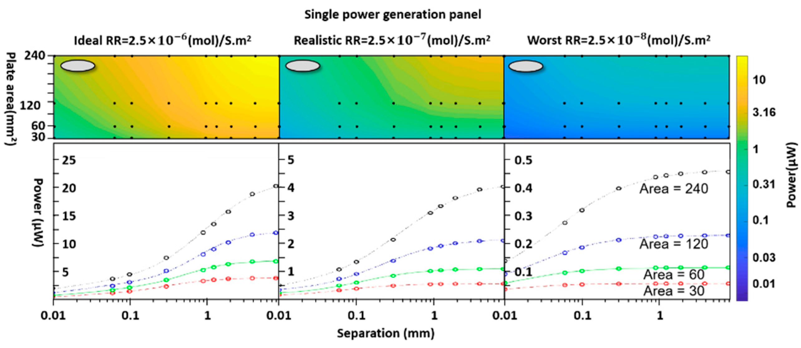Preprints 174925 g008