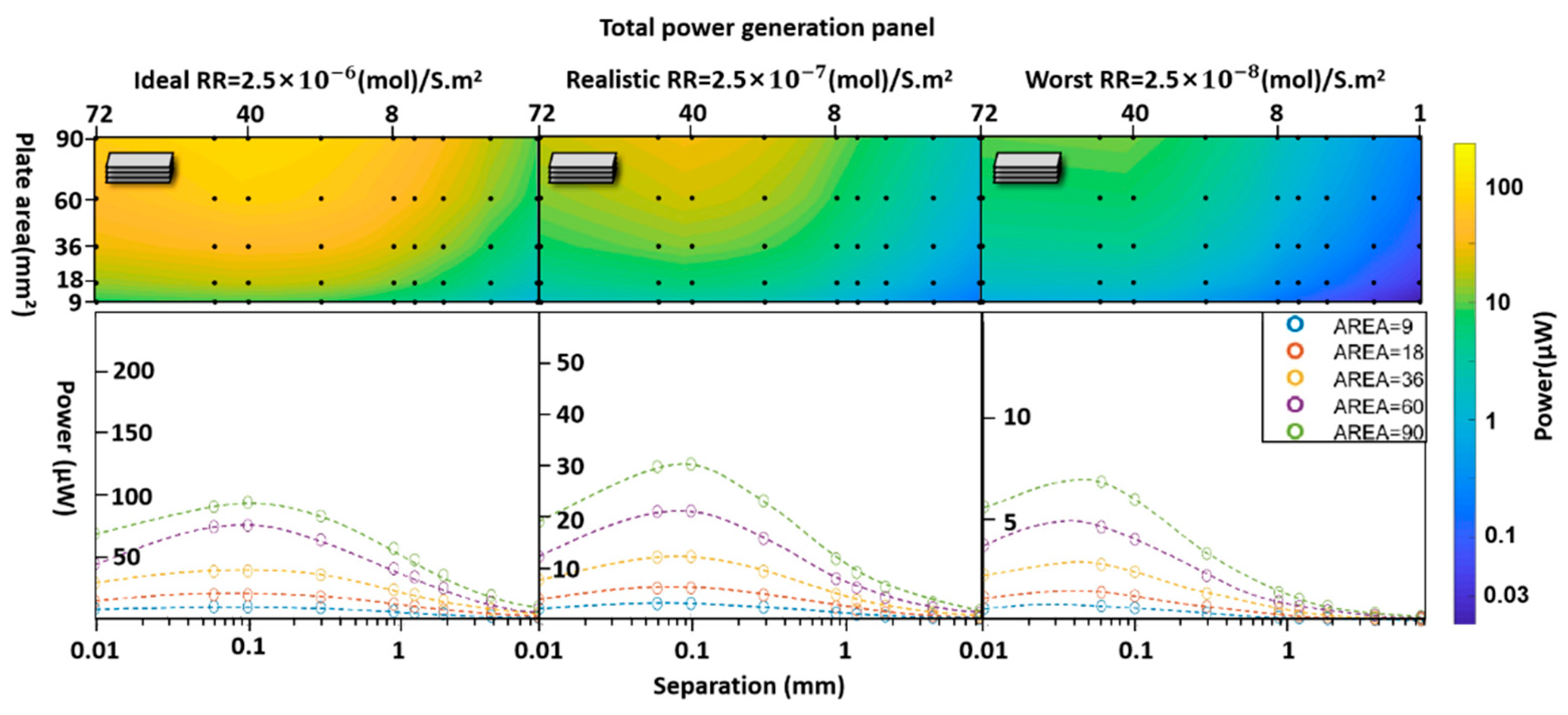 Preprints 174925 g011