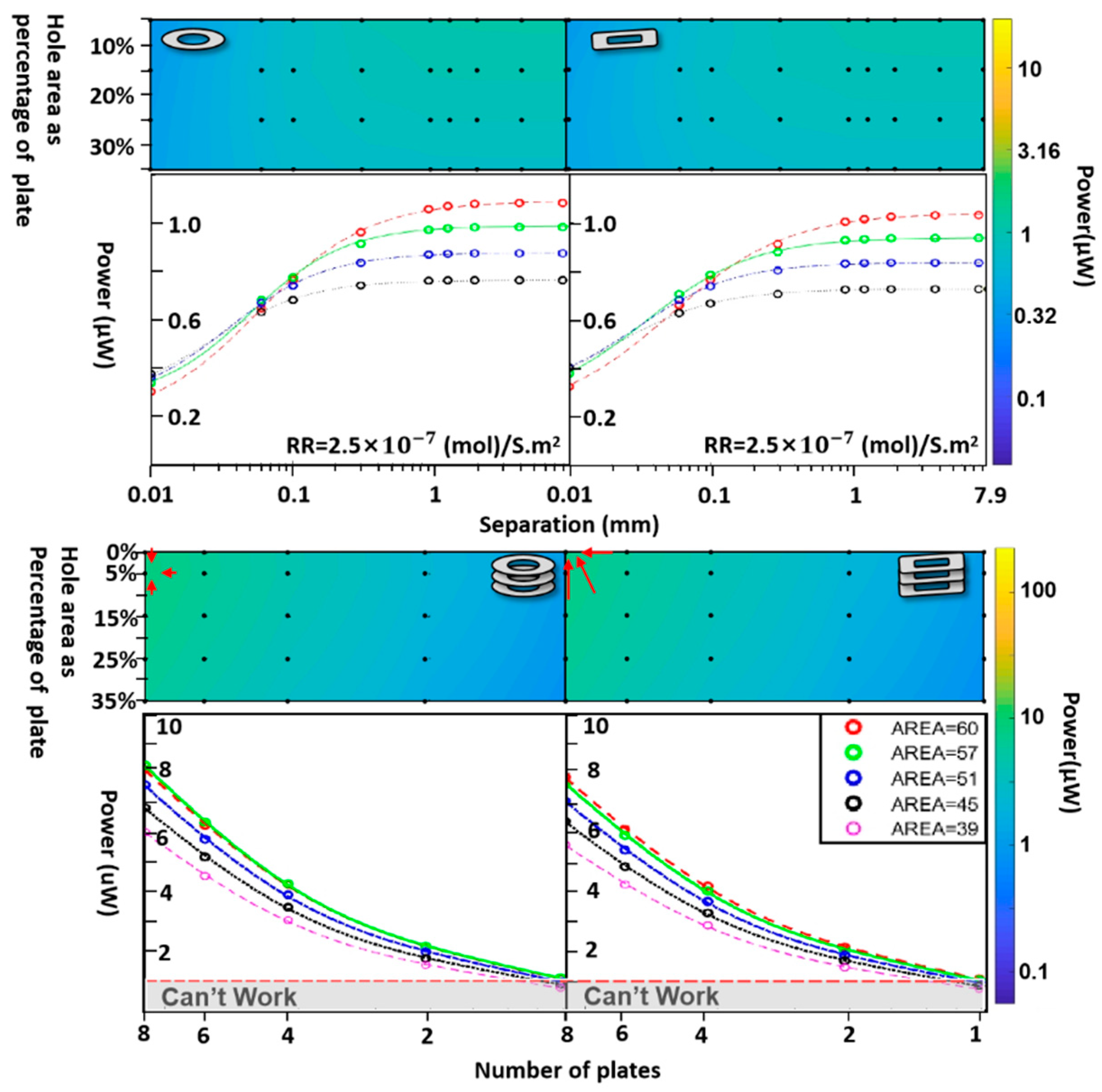Preprints 174925 g013
