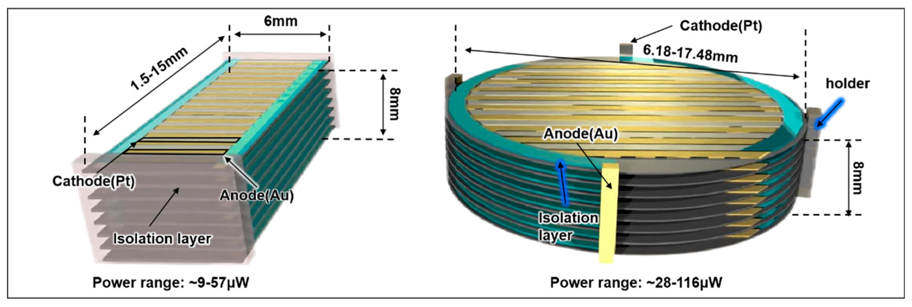 Preprints 174925 g014