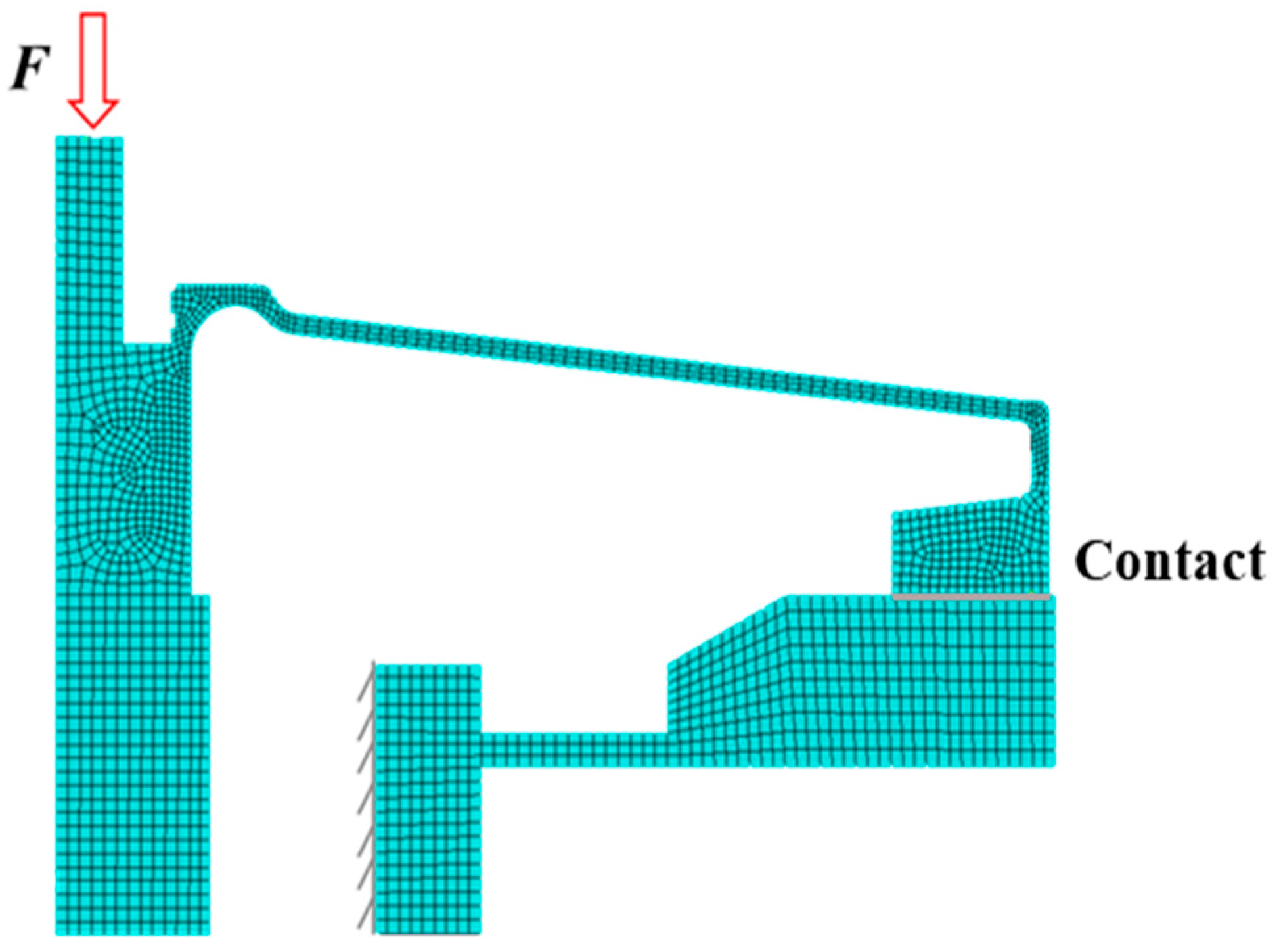 Preprints 195441 g006