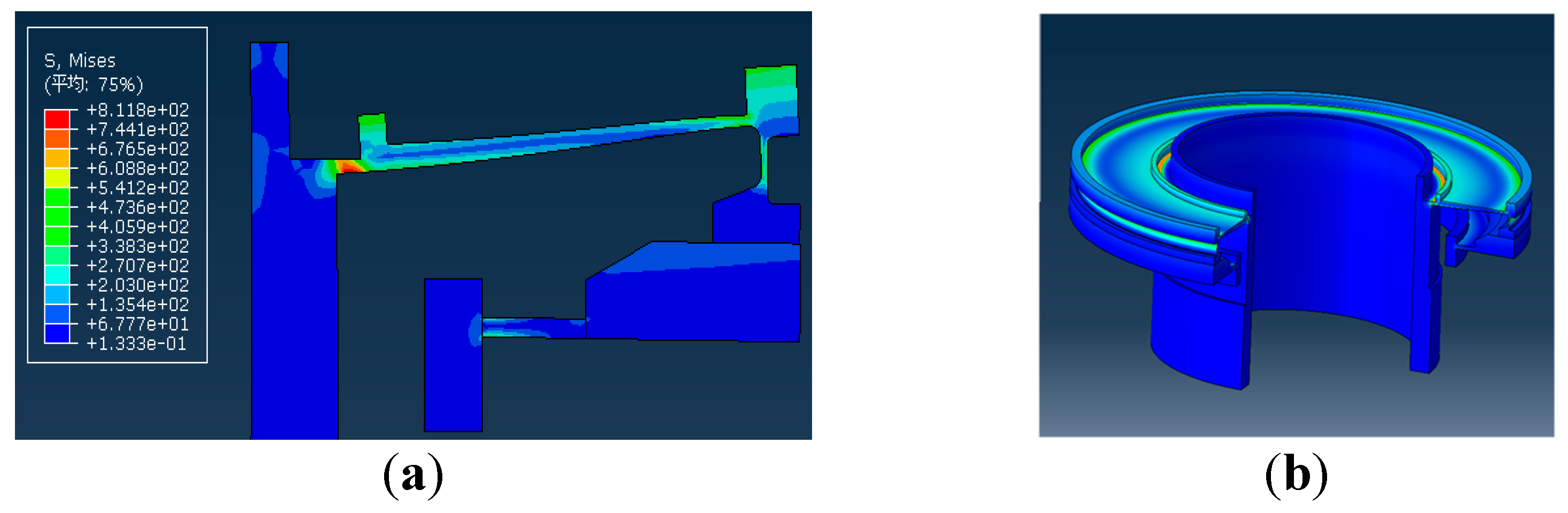 Preprints 195441 g007