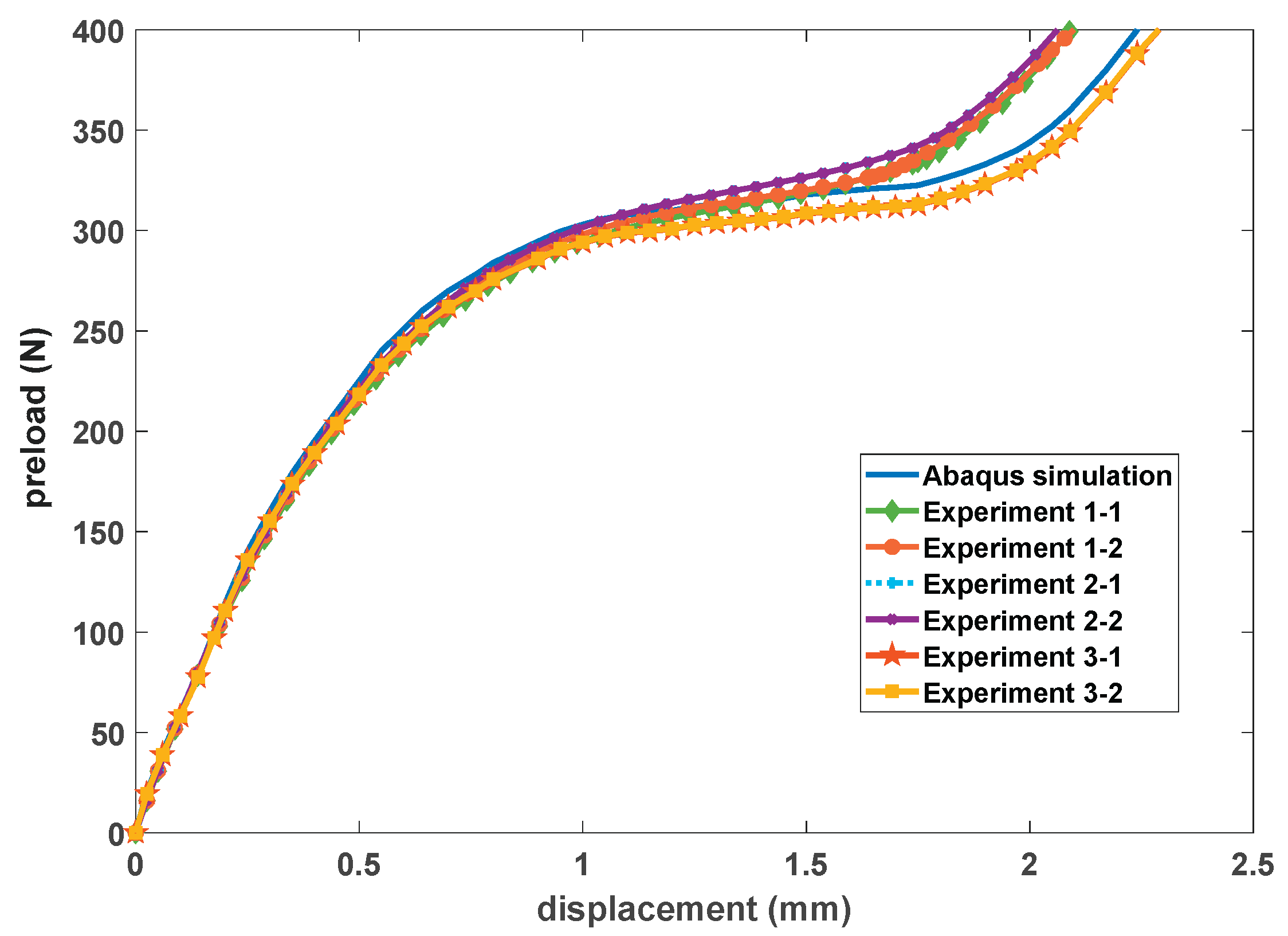Preprints 195441 g018