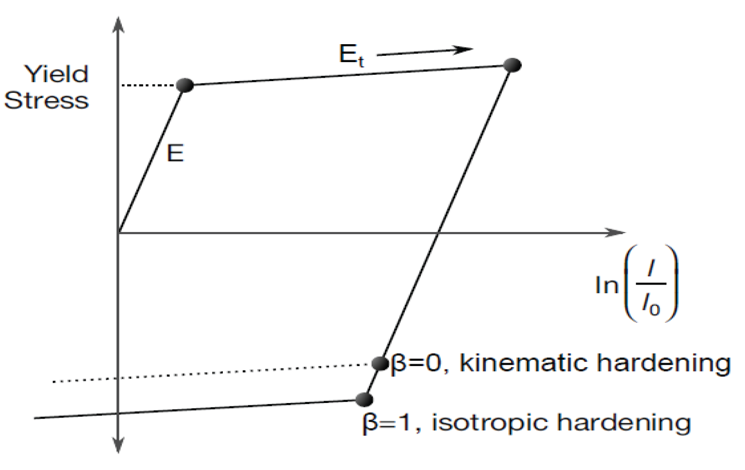Preprints 166928 g007