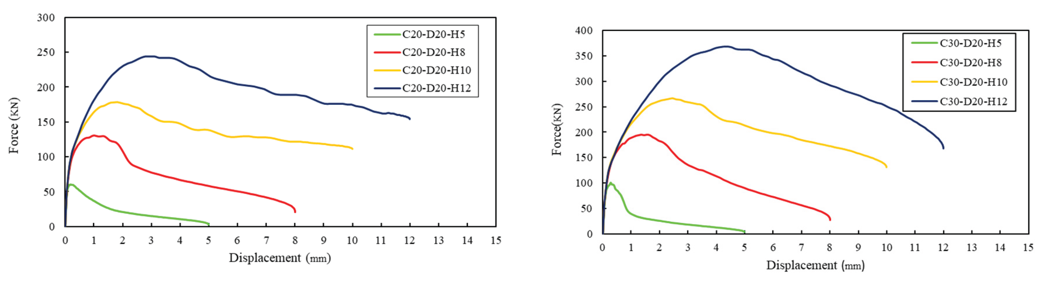 Preprints 166928 g011a