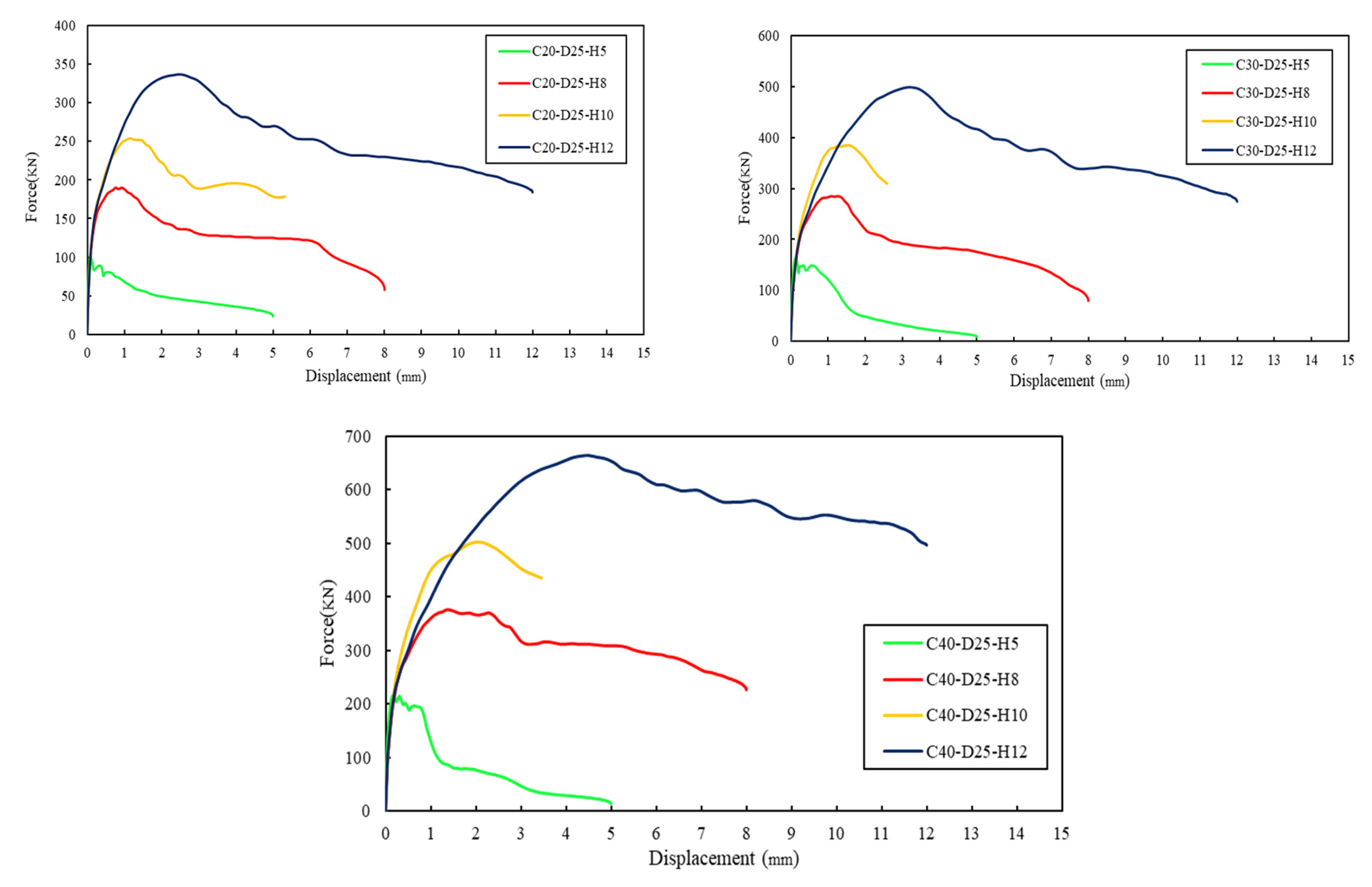 Preprints 166928 g012