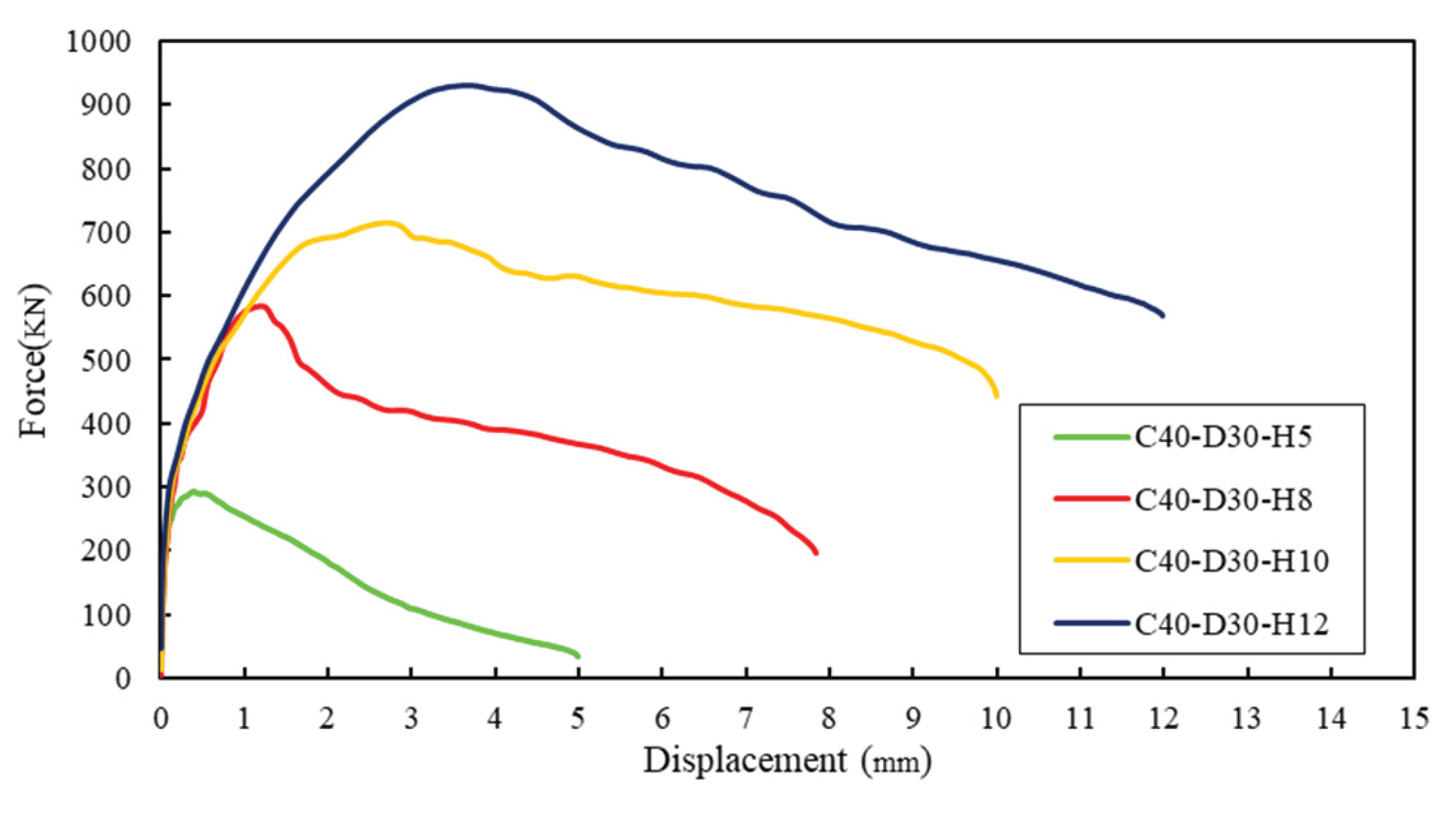 Preprints 166928 g013b