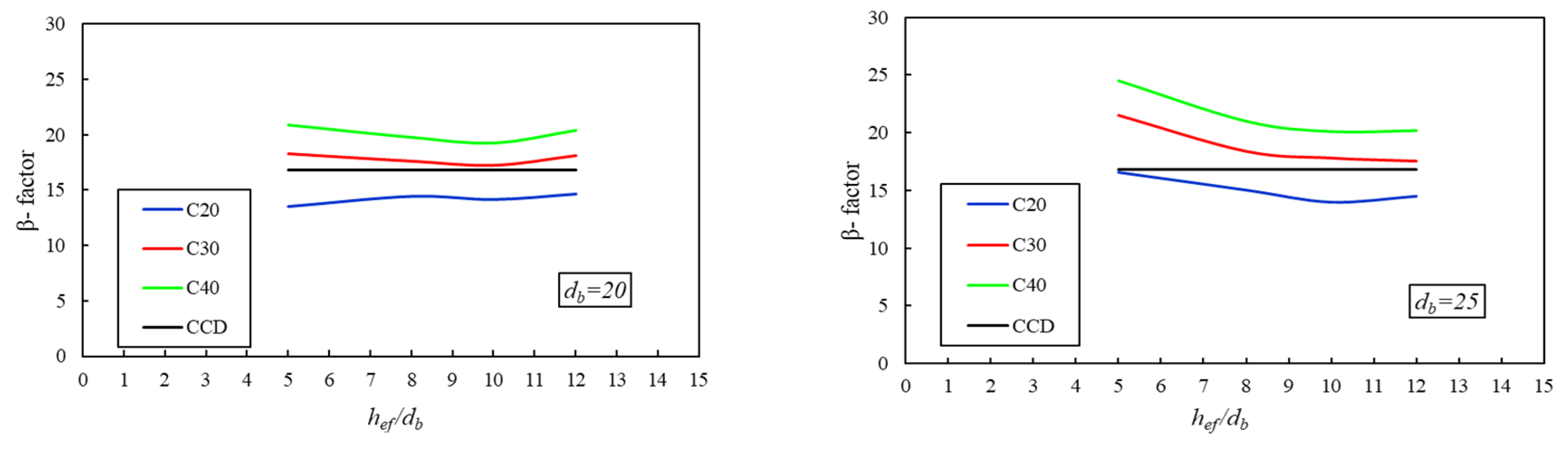 Preprints 166928 g016a