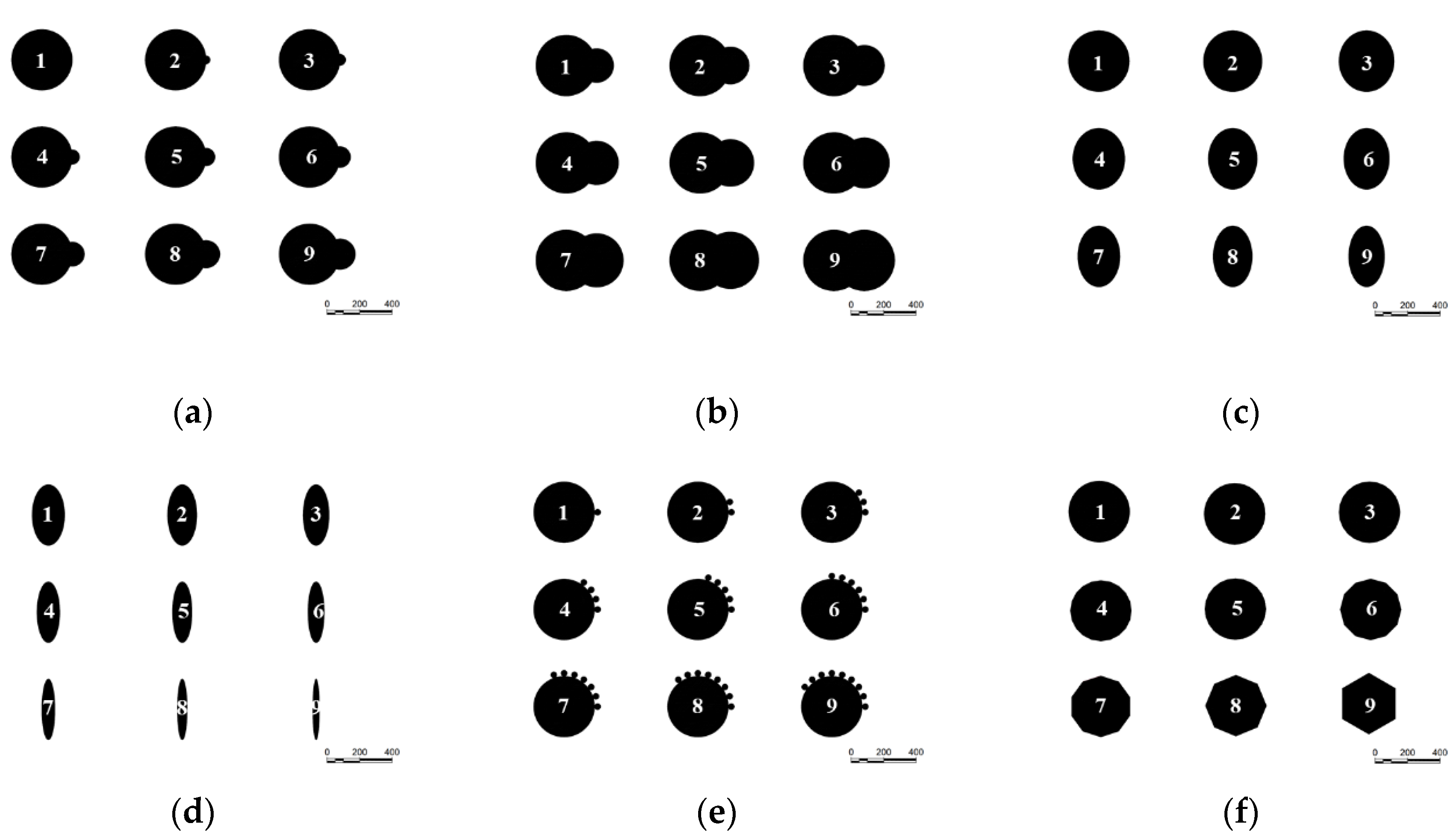 Preprints 153173 g003