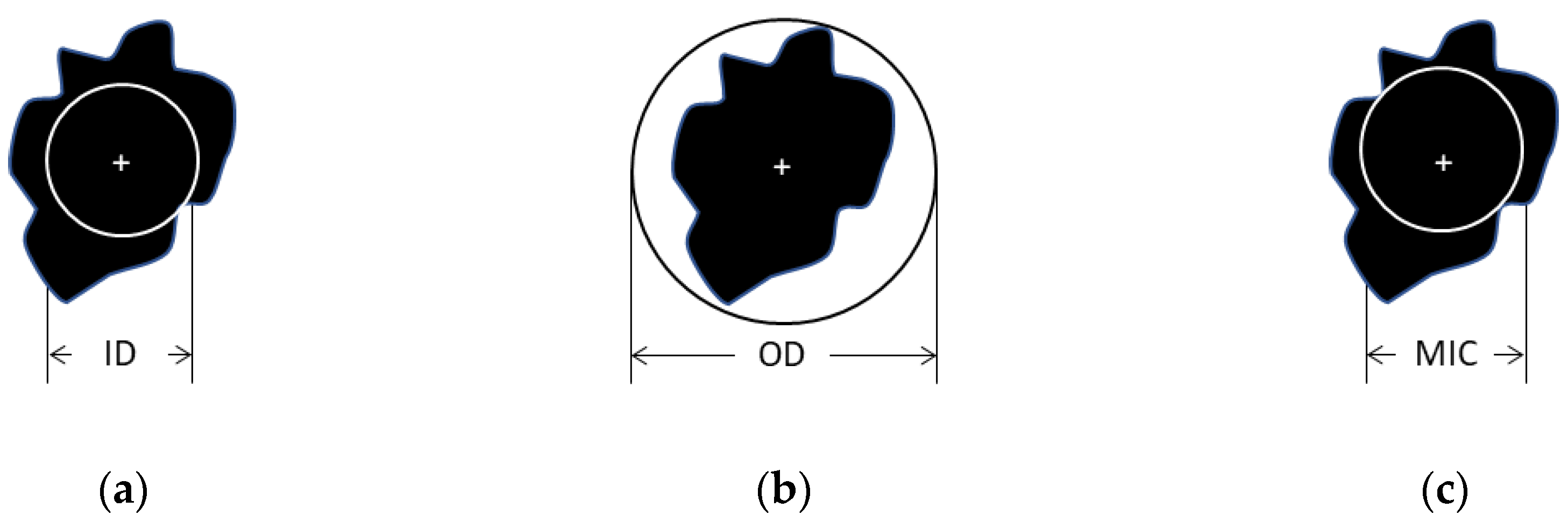 Preprints 153173 g013