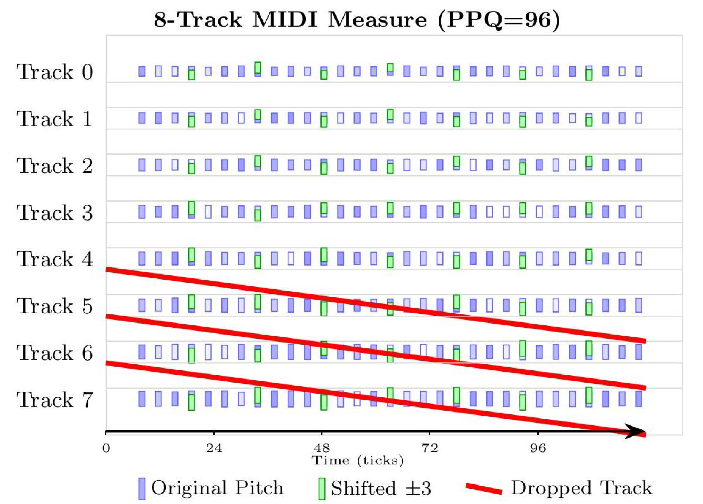 Preprints 167293 g001